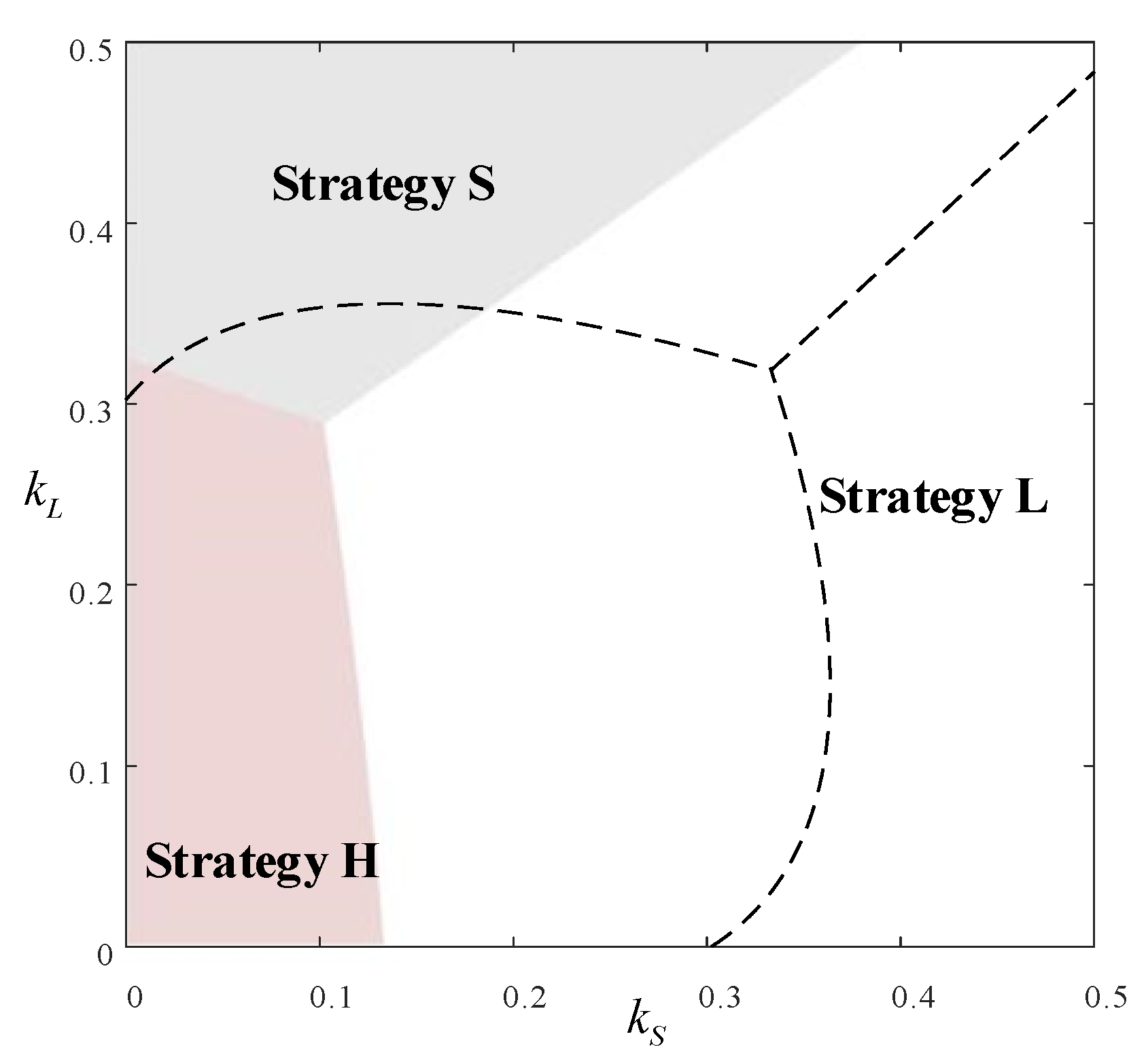 Mathematics 13 02675 g005