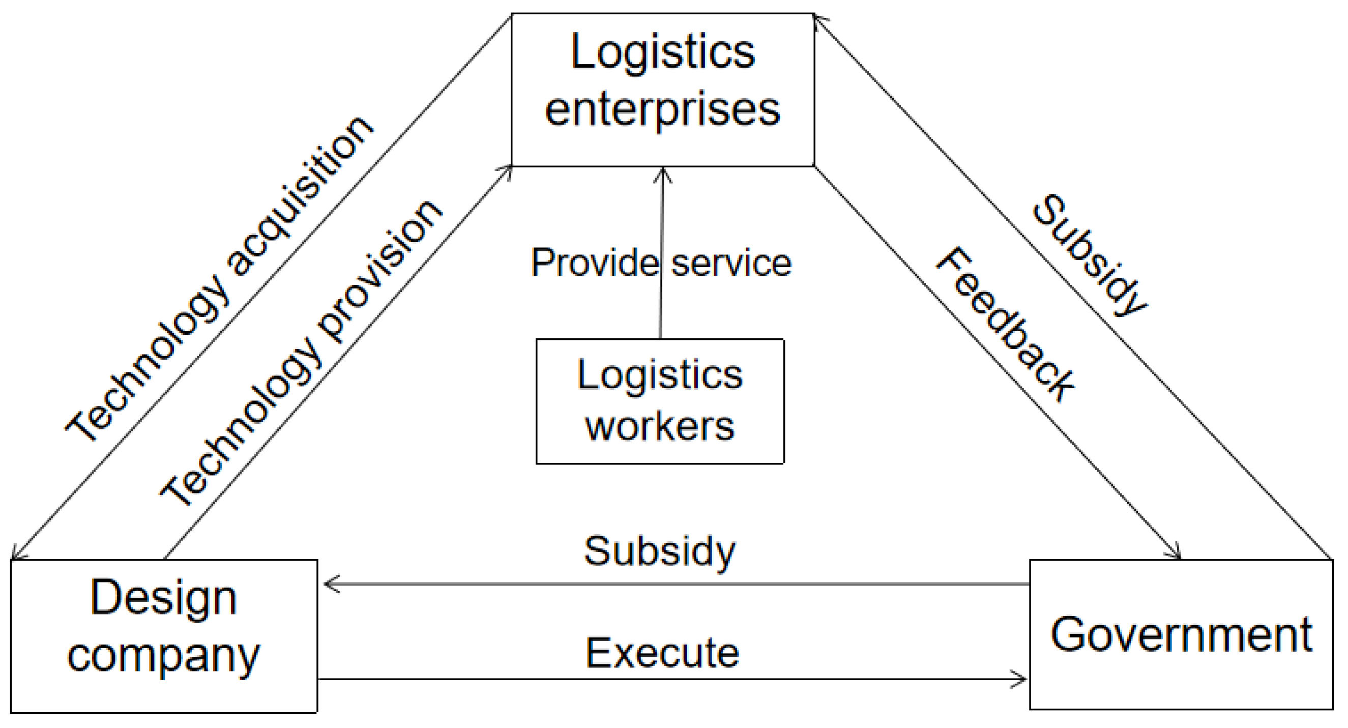 Mathematics 13 02676 g001 Mathematics 13 02676 g001