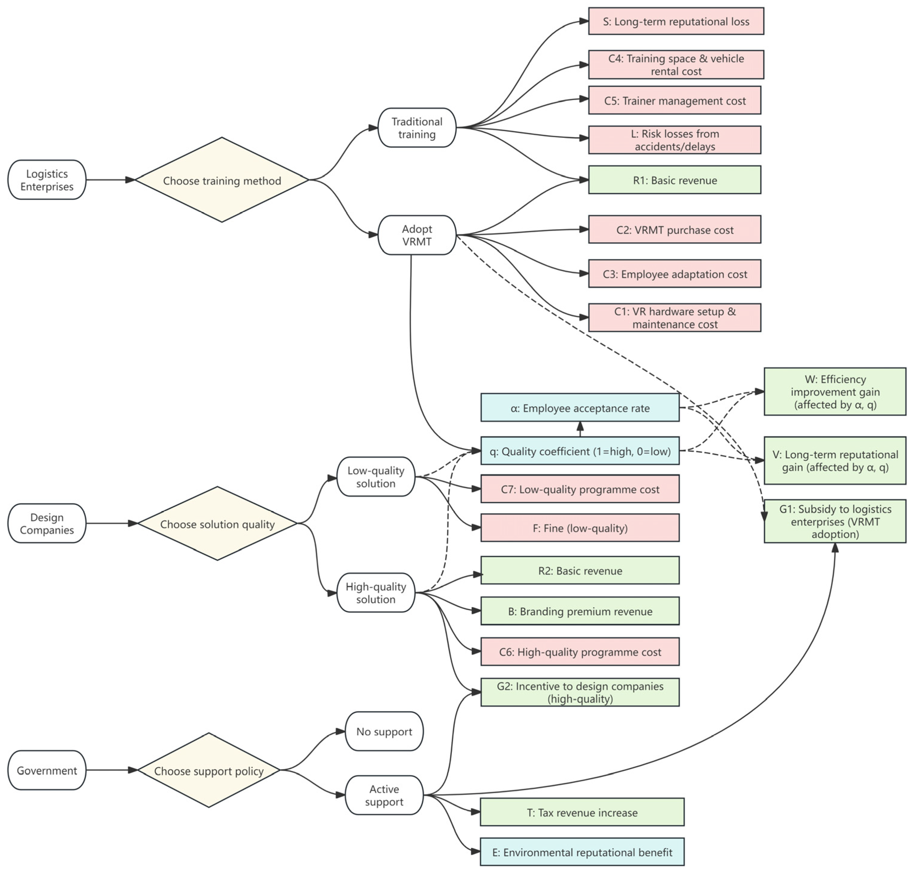 Mathematics 13 02676 g002 Mathematics 13 02676 g002