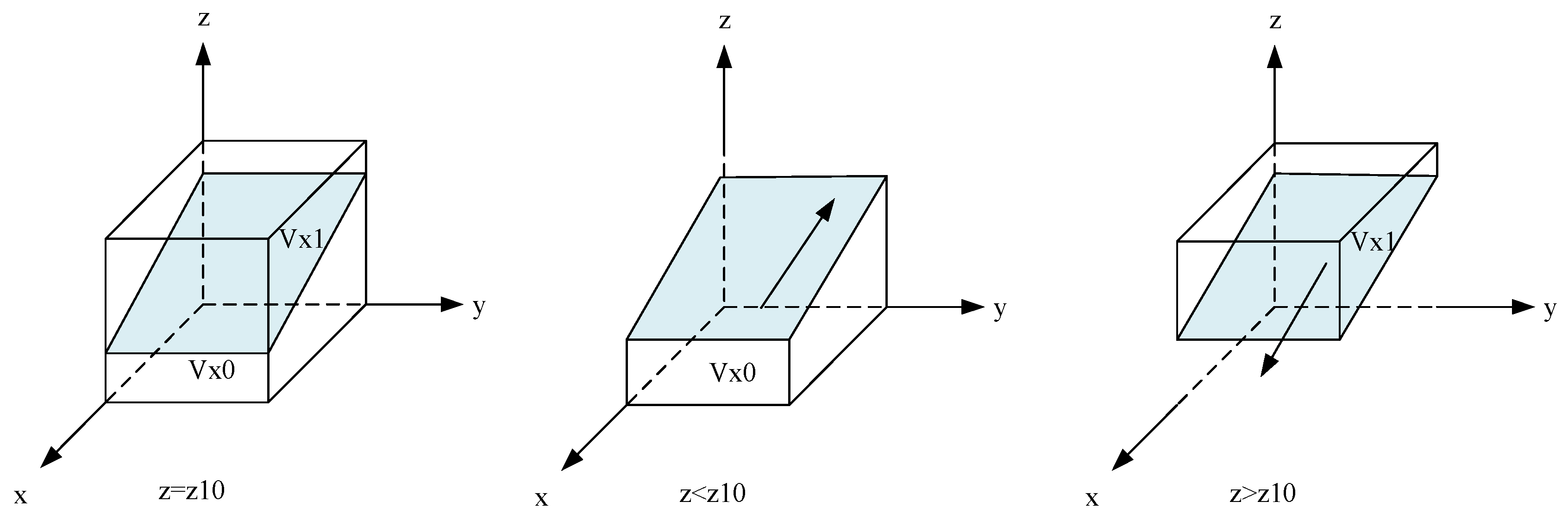 Mathematics 13 02676 g003 Mathematics 13 02676 g003