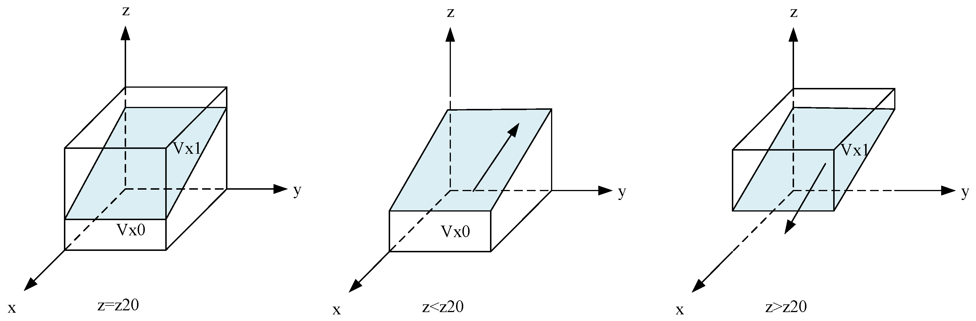 Mathematics 13 02676 g004 Mathematics 13 02676 g004