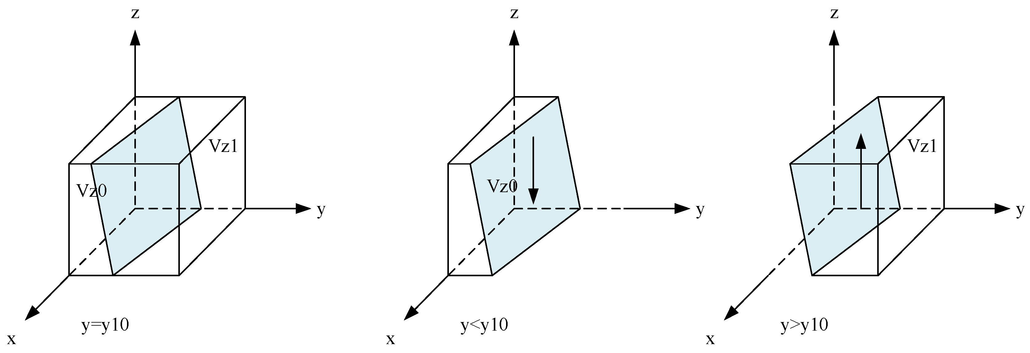 Mathematics 13 02676 g005 Mathematics 13 02676 g005