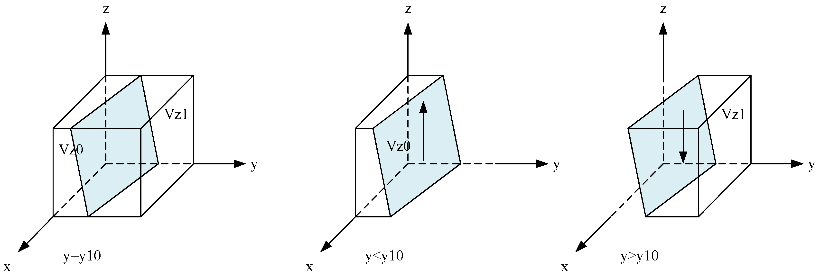 Mathematics 13 02676 g006 Mathematics 13 02676 g006