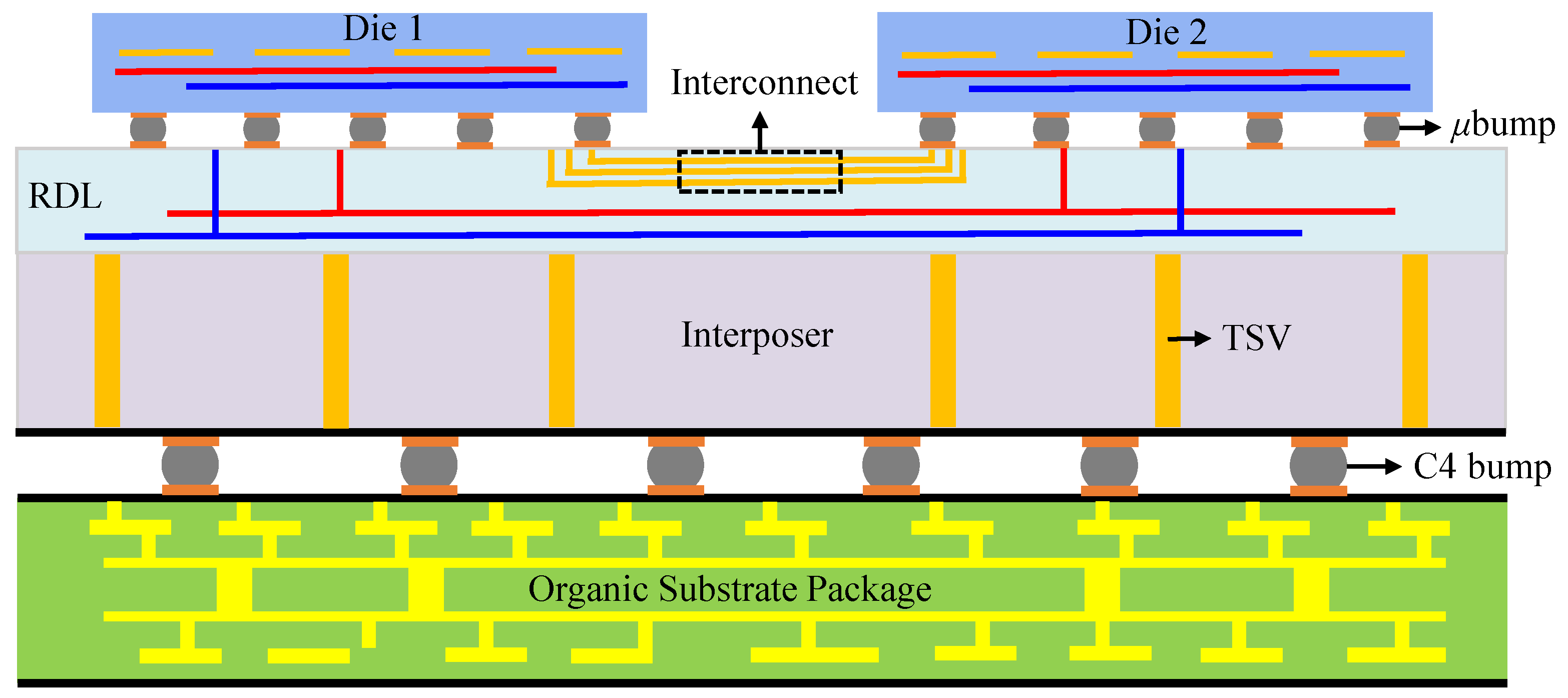Mathematics 13 02679 g001