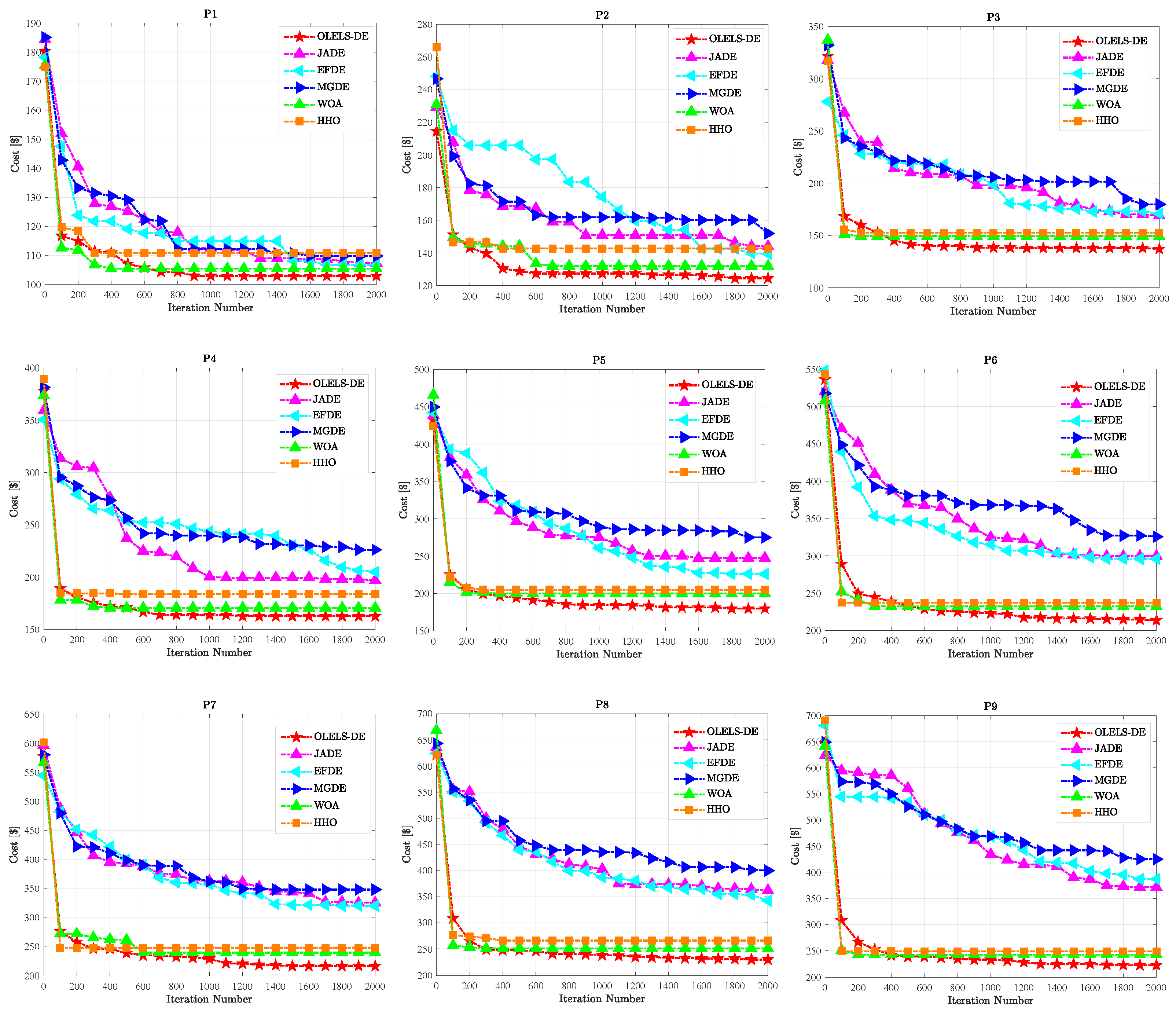 Mathematics 13 02679 g004
