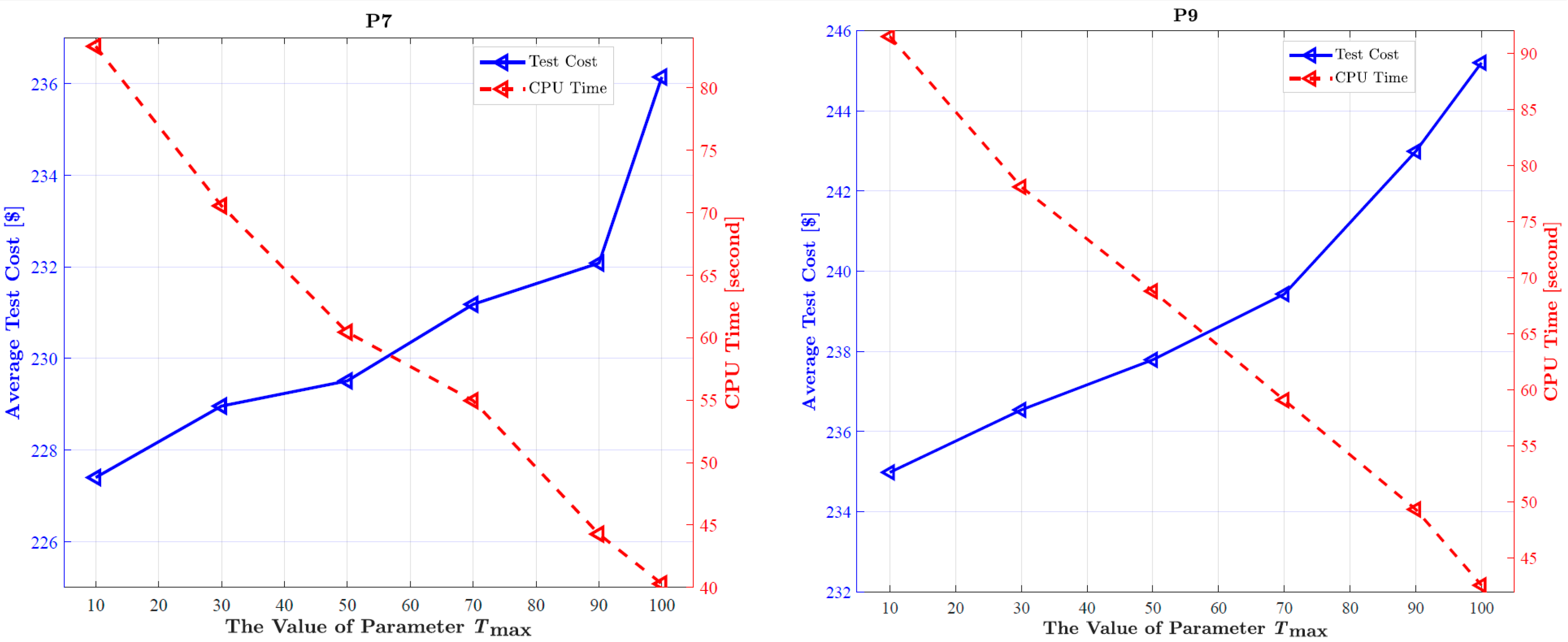 Mathematics 13 02679 g007