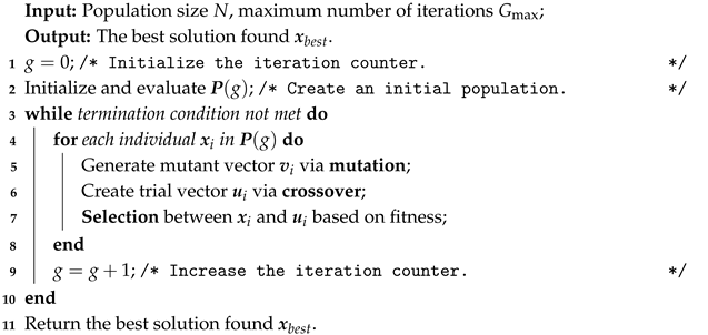 Mathematics 13 02679 i001