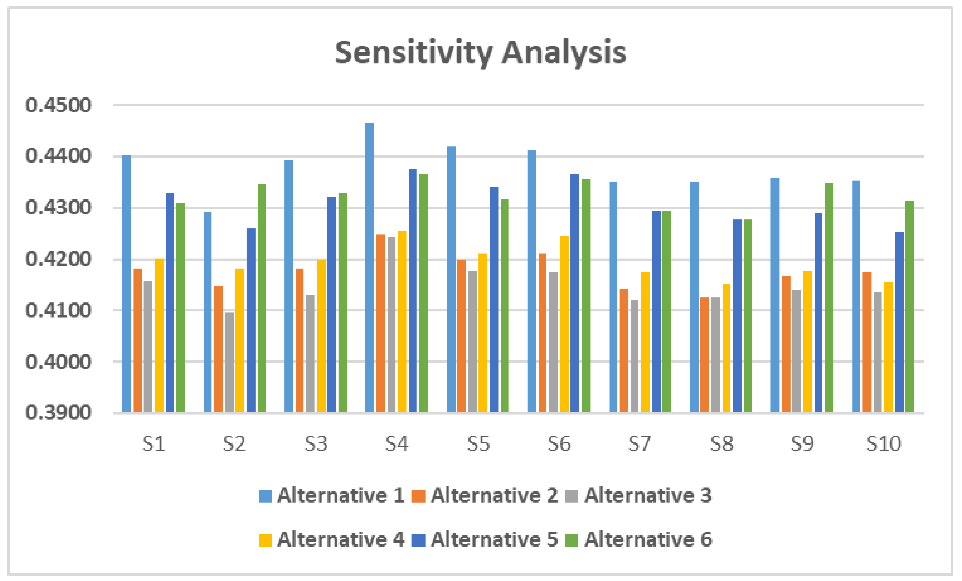 Mathematics 13 02682 g003 Mathematics 13 02682 g003