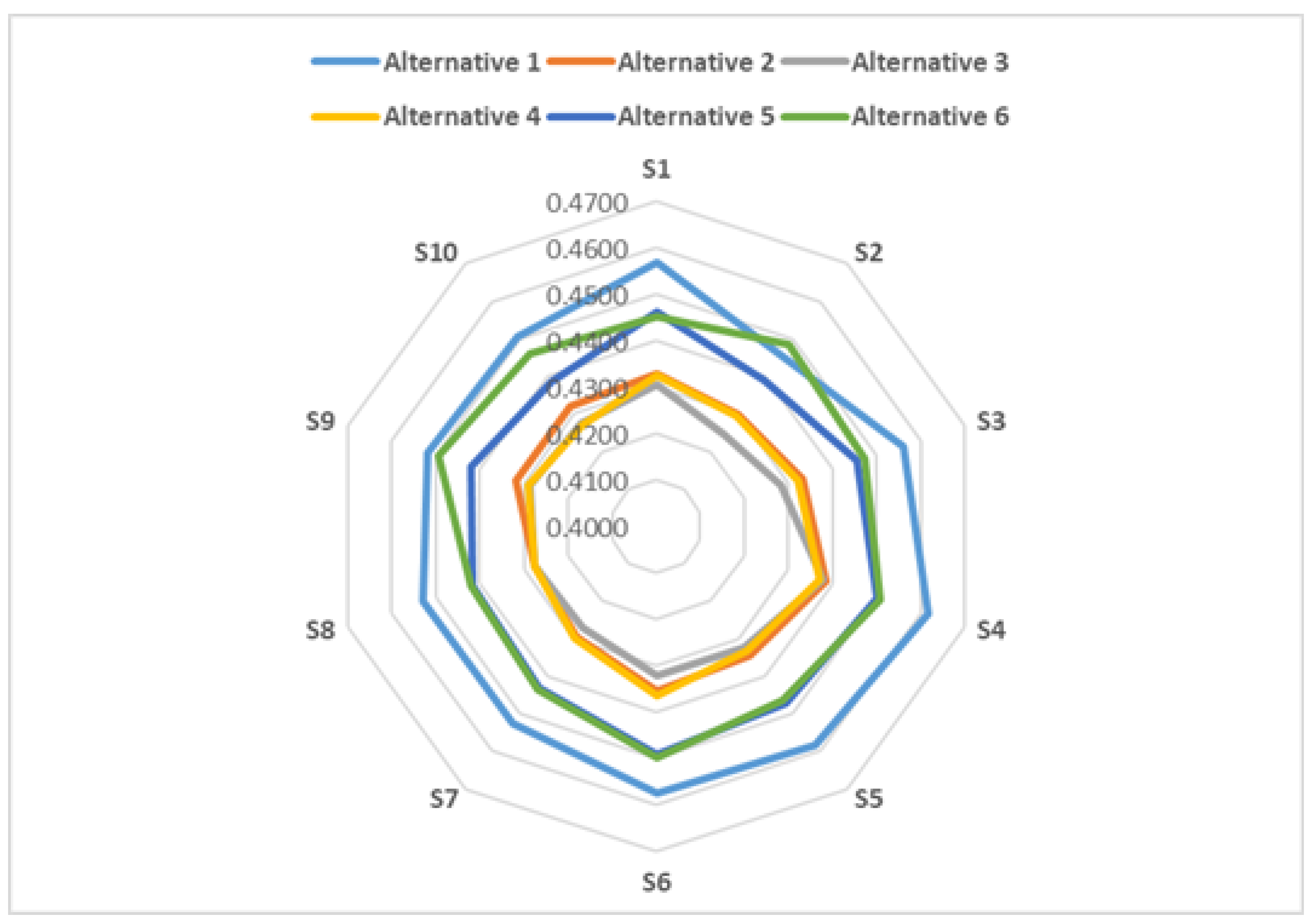 Mathematics 13 02682 g004 Mathematics 13 02682 g004