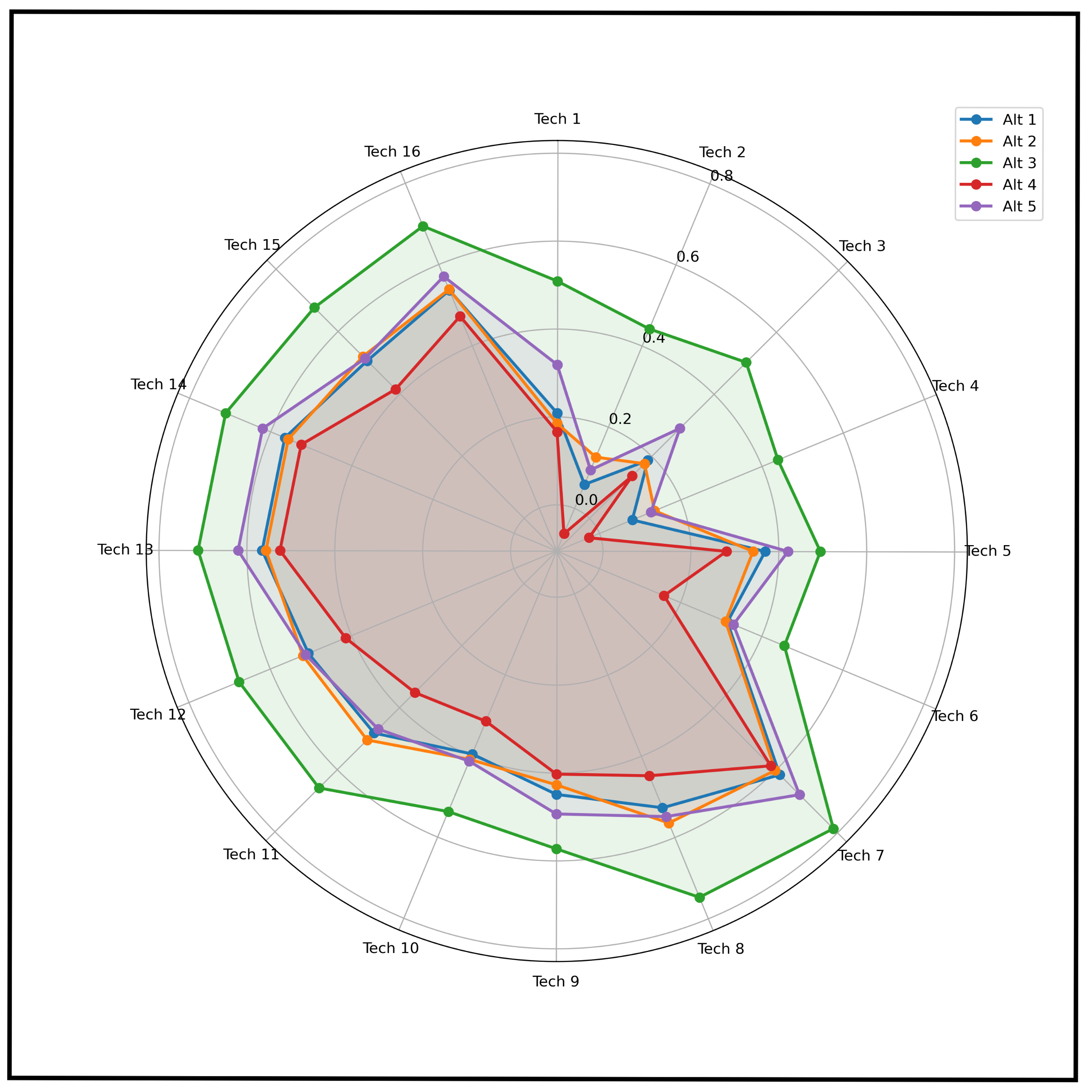 Mathematics 13 02682 g005 Mathematics 13 02682 g005