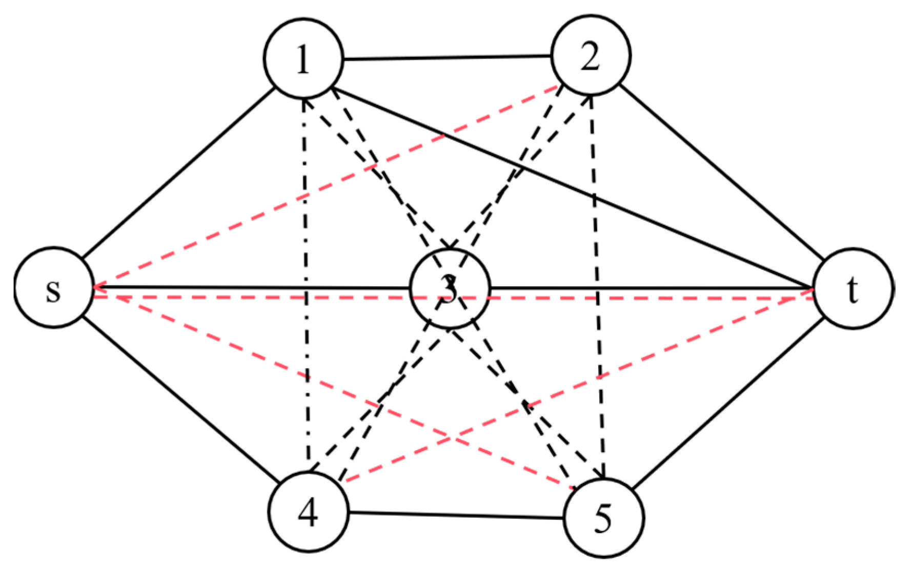 Mathematics 13 02683 g004 Mathematics 13 02683 g004