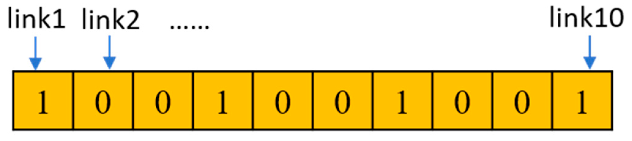 Mathematics 13 02683 g005 Mathematics 13 02683 g005