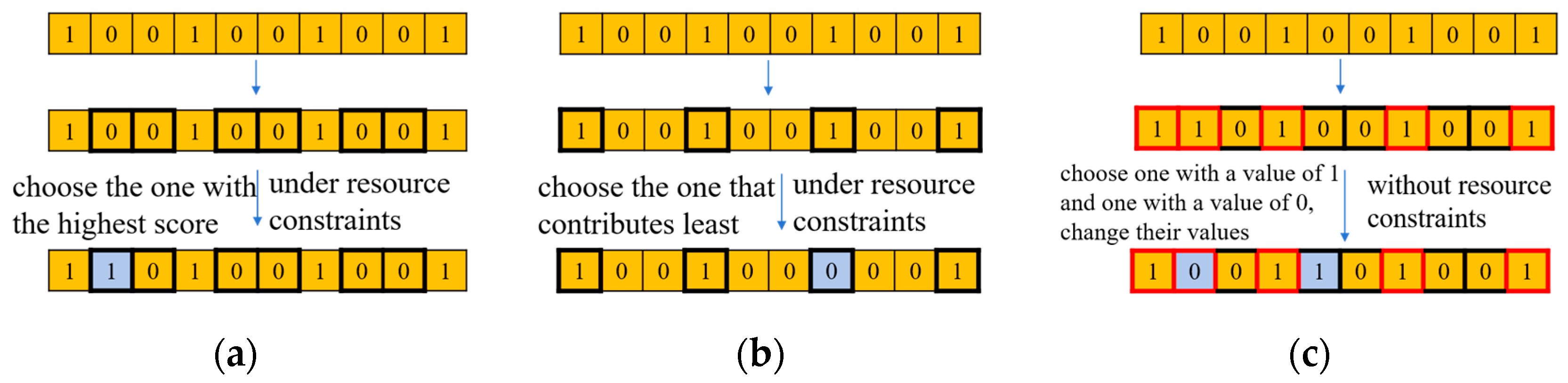 Mathematics 13 02683 g008 Mathematics 13 02683 g008