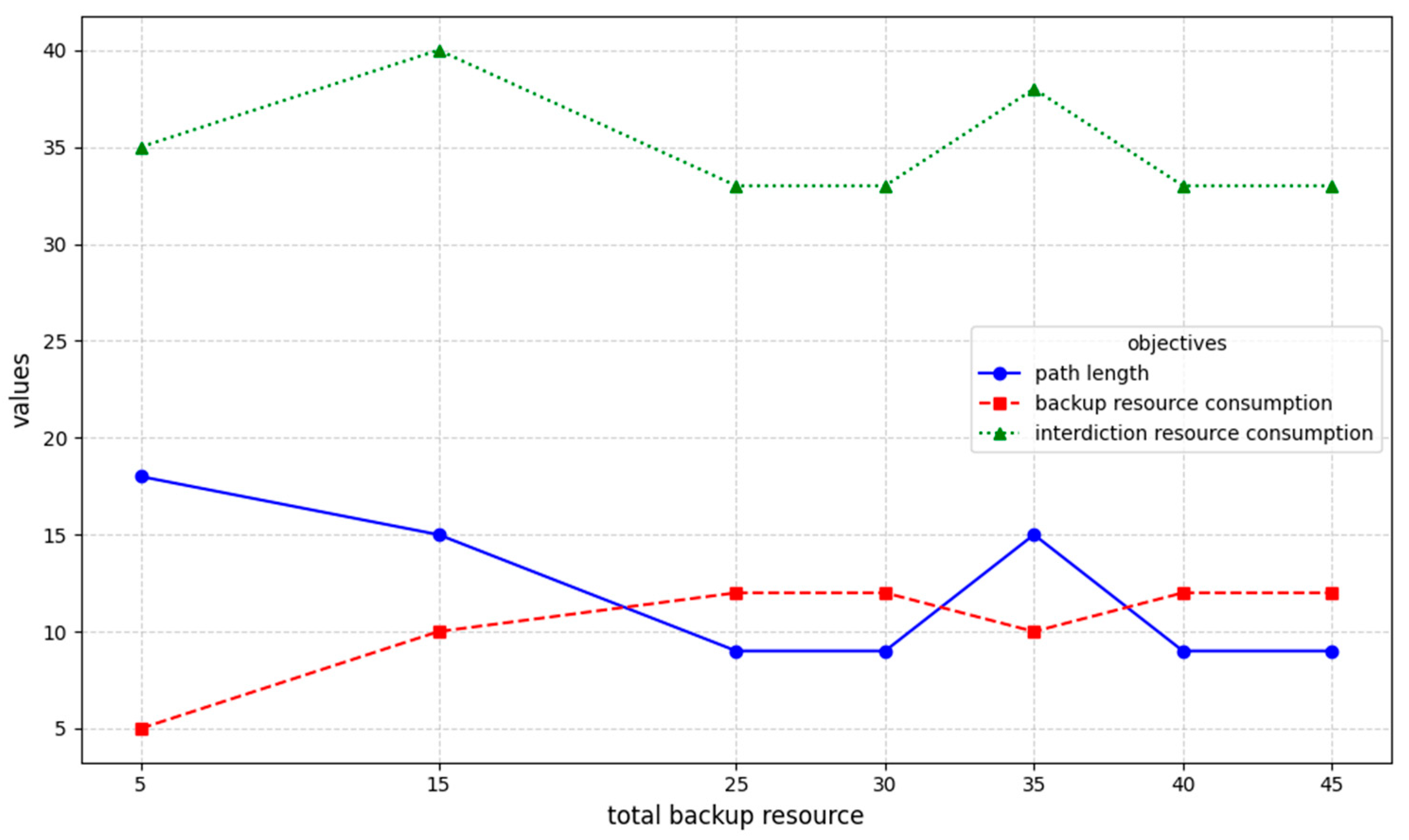 Mathematics 13 02683 g014 Mathematics 13 02683 g014