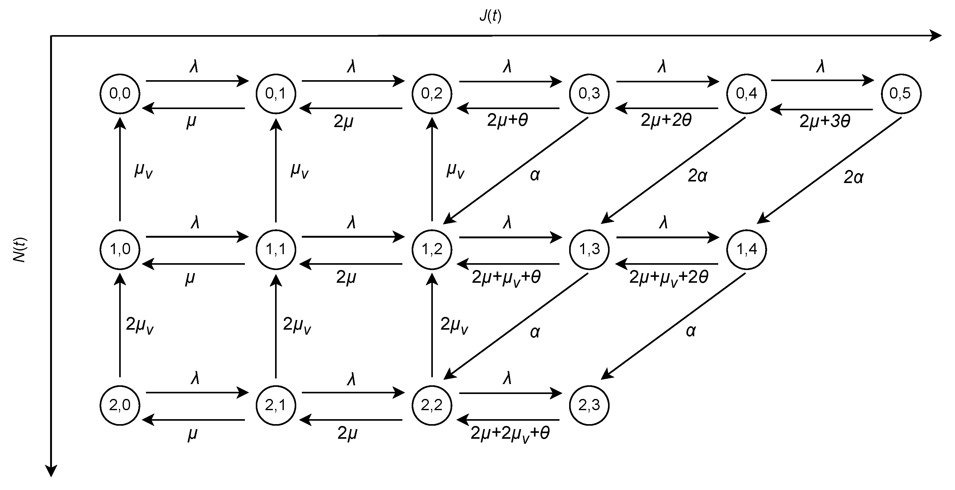 Mathematics 13 02685 g001
