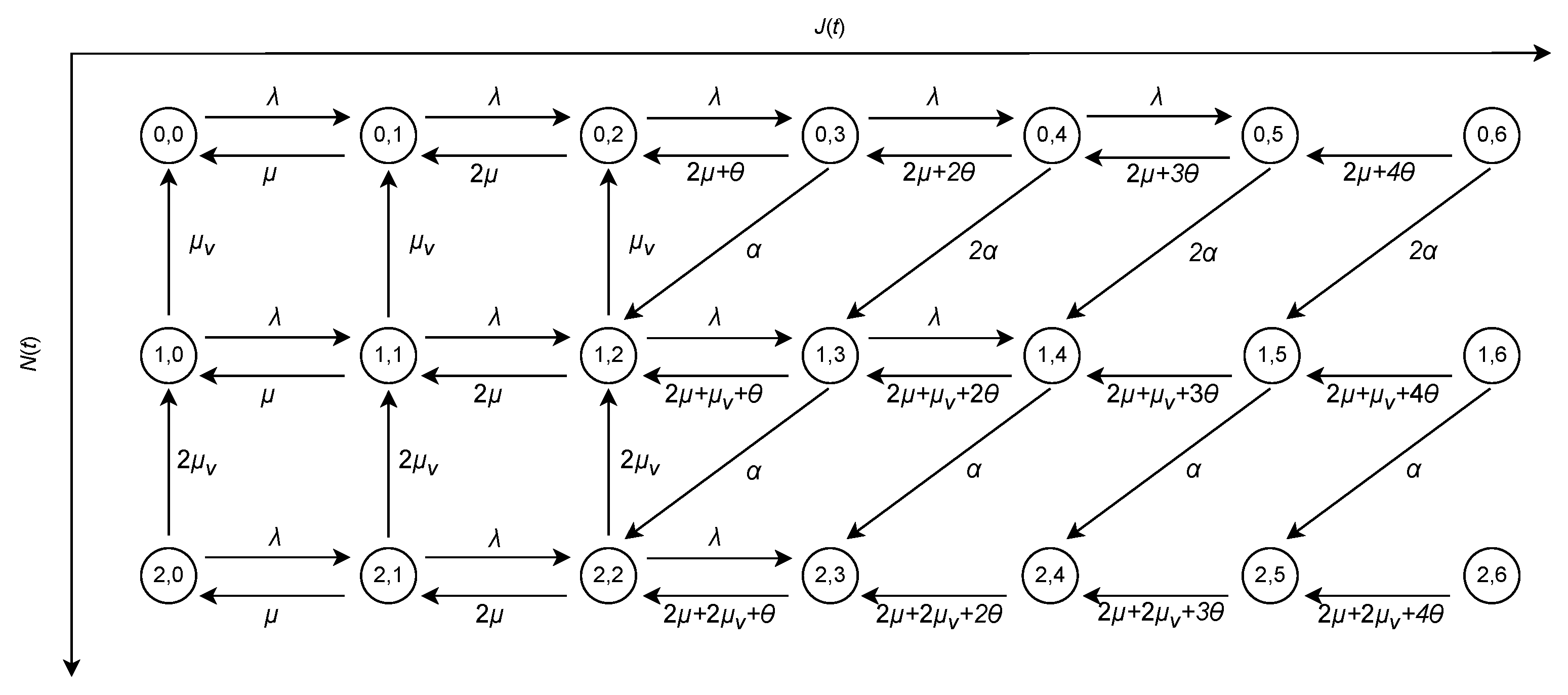 Mathematics 13 02685 g002