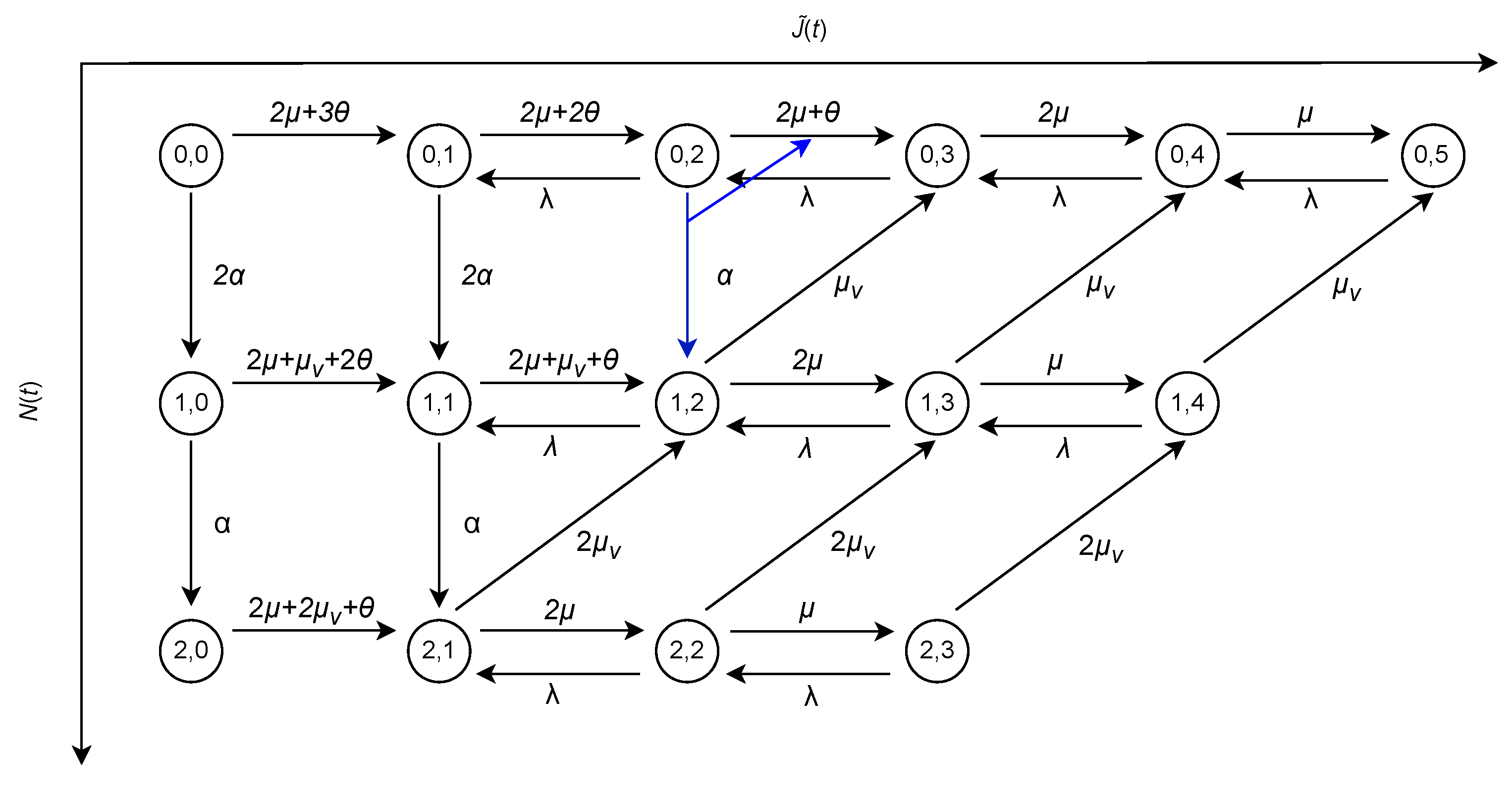 Mathematics 13 02685 g005