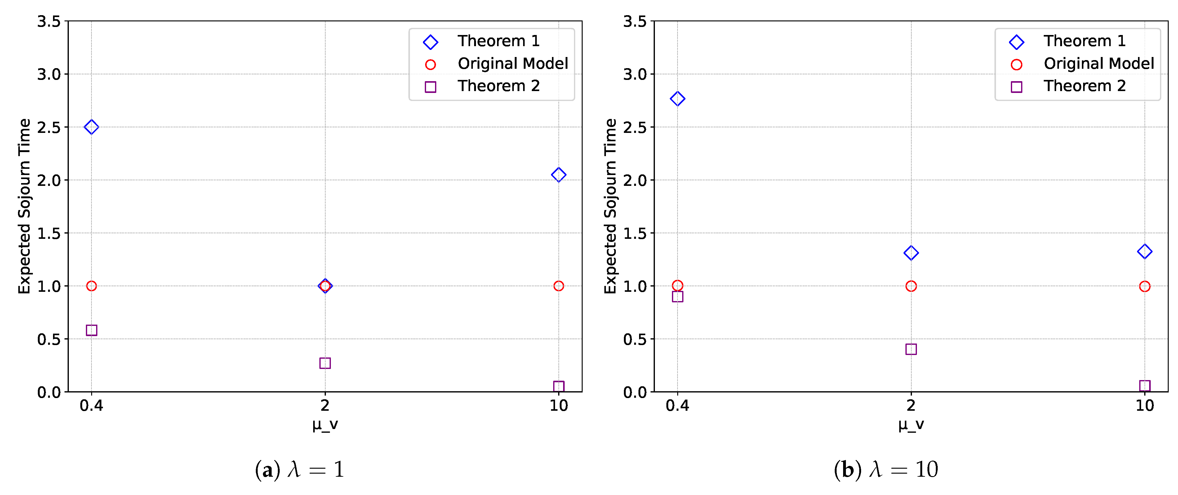 Mathematics 13 02685 g008