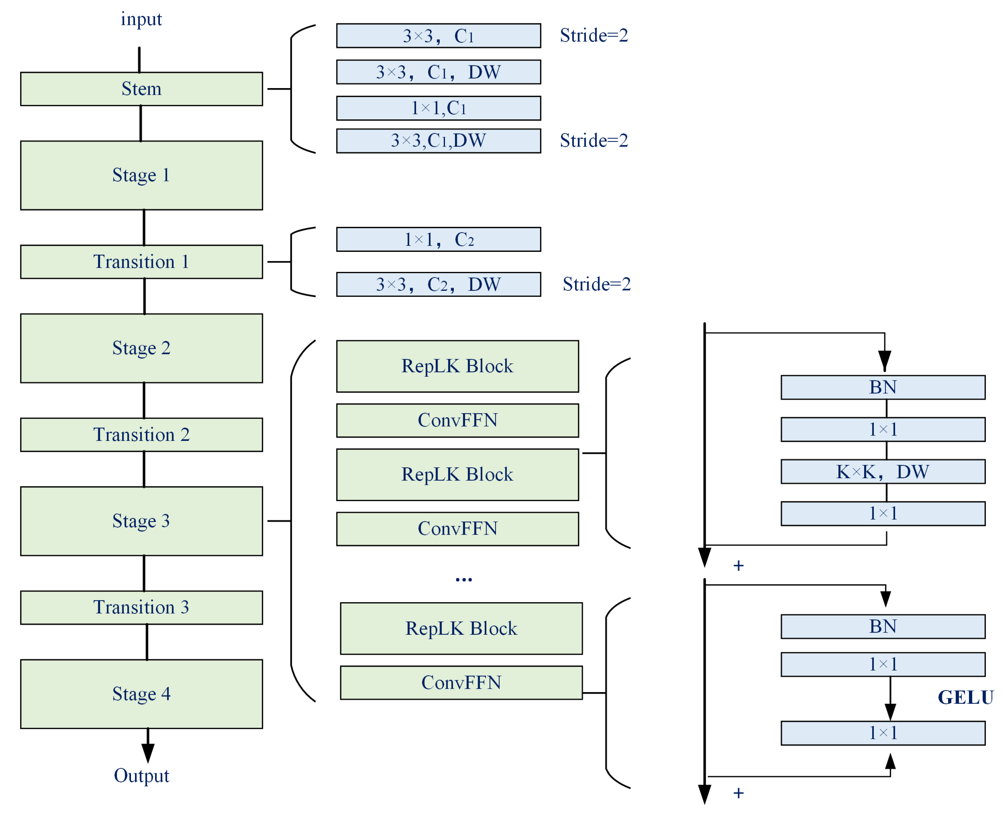 Mathematics 13 02687 g001