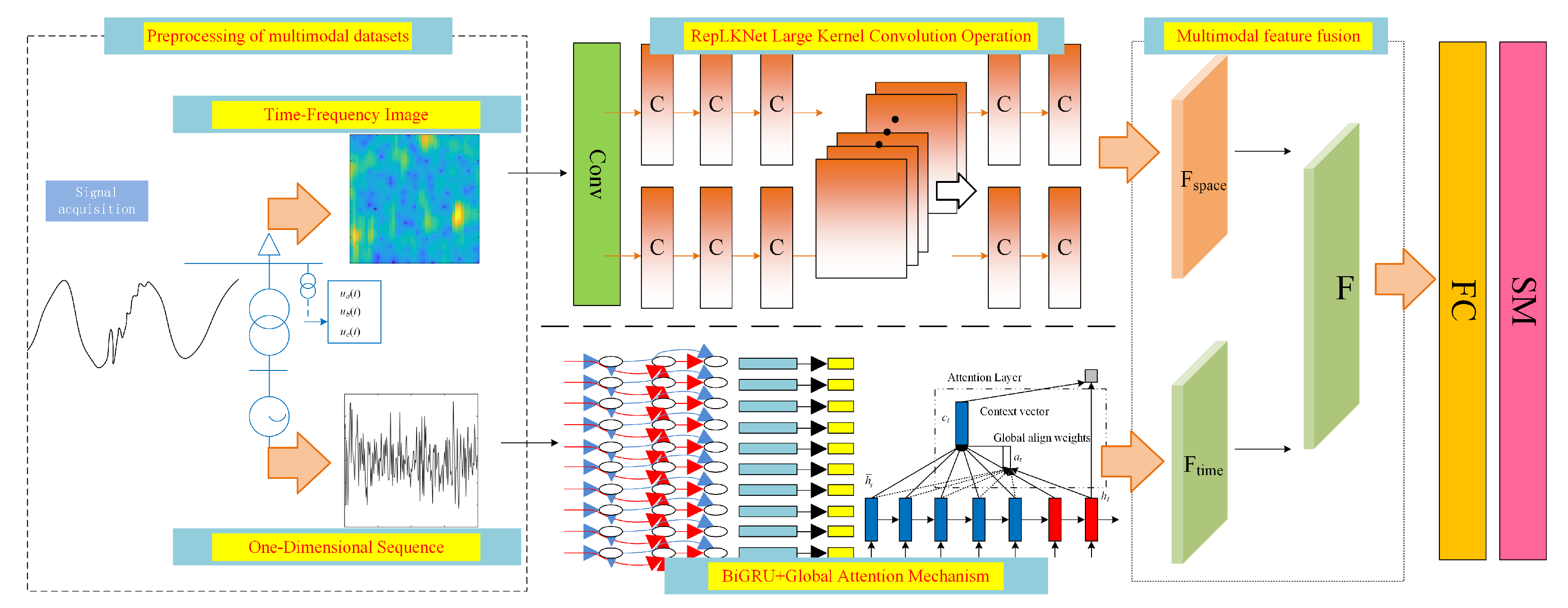 Mathematics 13 02687 g005