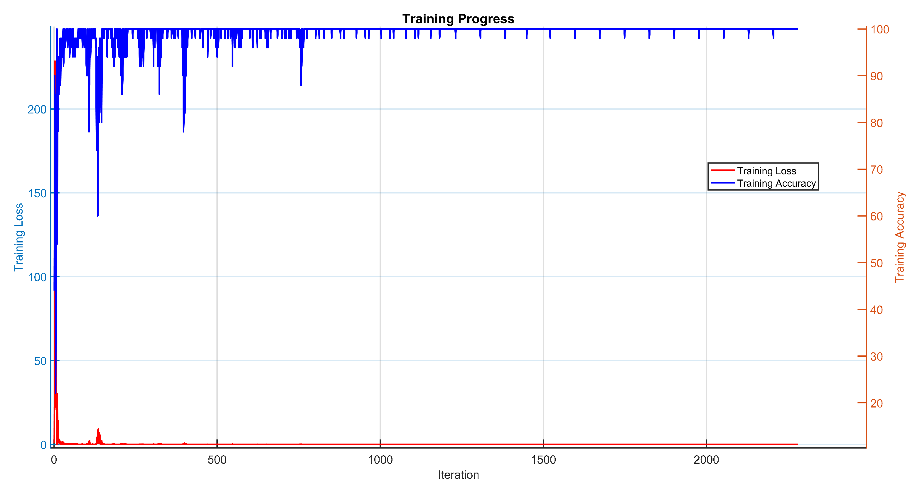 Mathematics 13 02687 g006