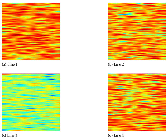 Fault Line Selection in Distribution Networks Based on Dual