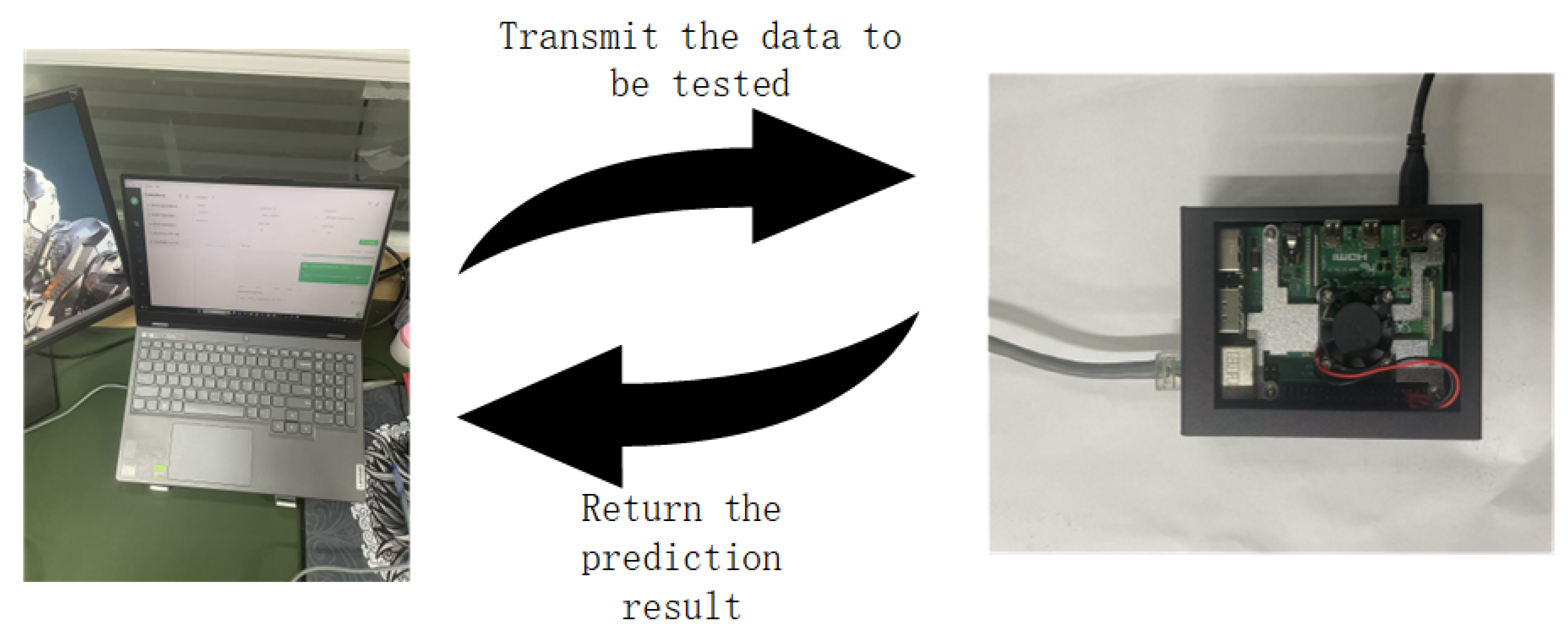 Mathematics 13 02687 g009