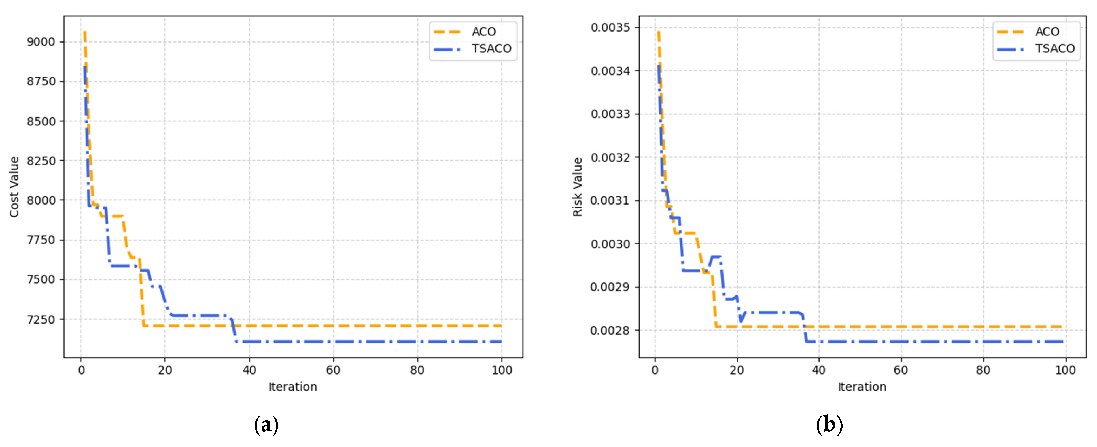 Mathematics 13 02690 g005