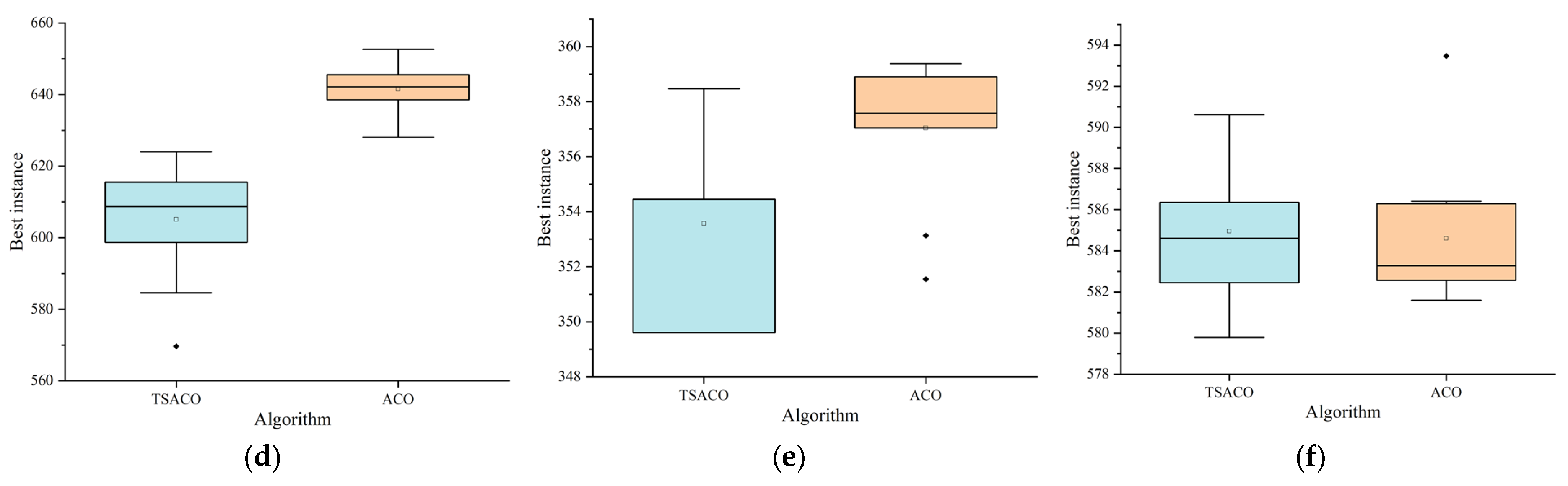 Mathematics 13 02690 g008b