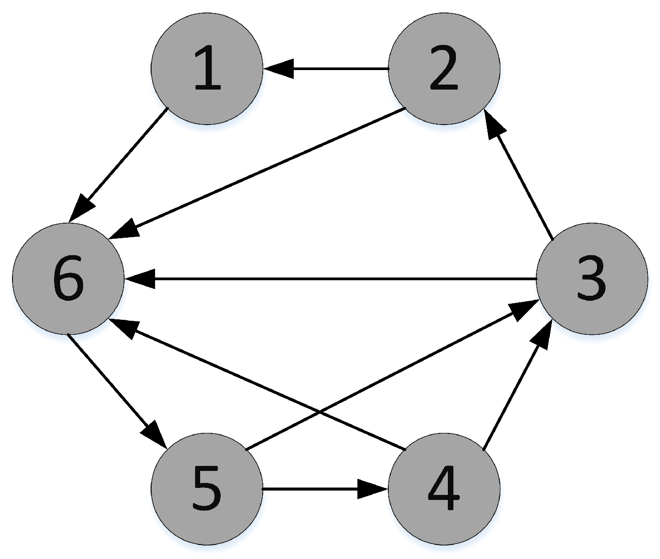 Mathematics 13 02692 g001 Mathematics 13 02692 g001