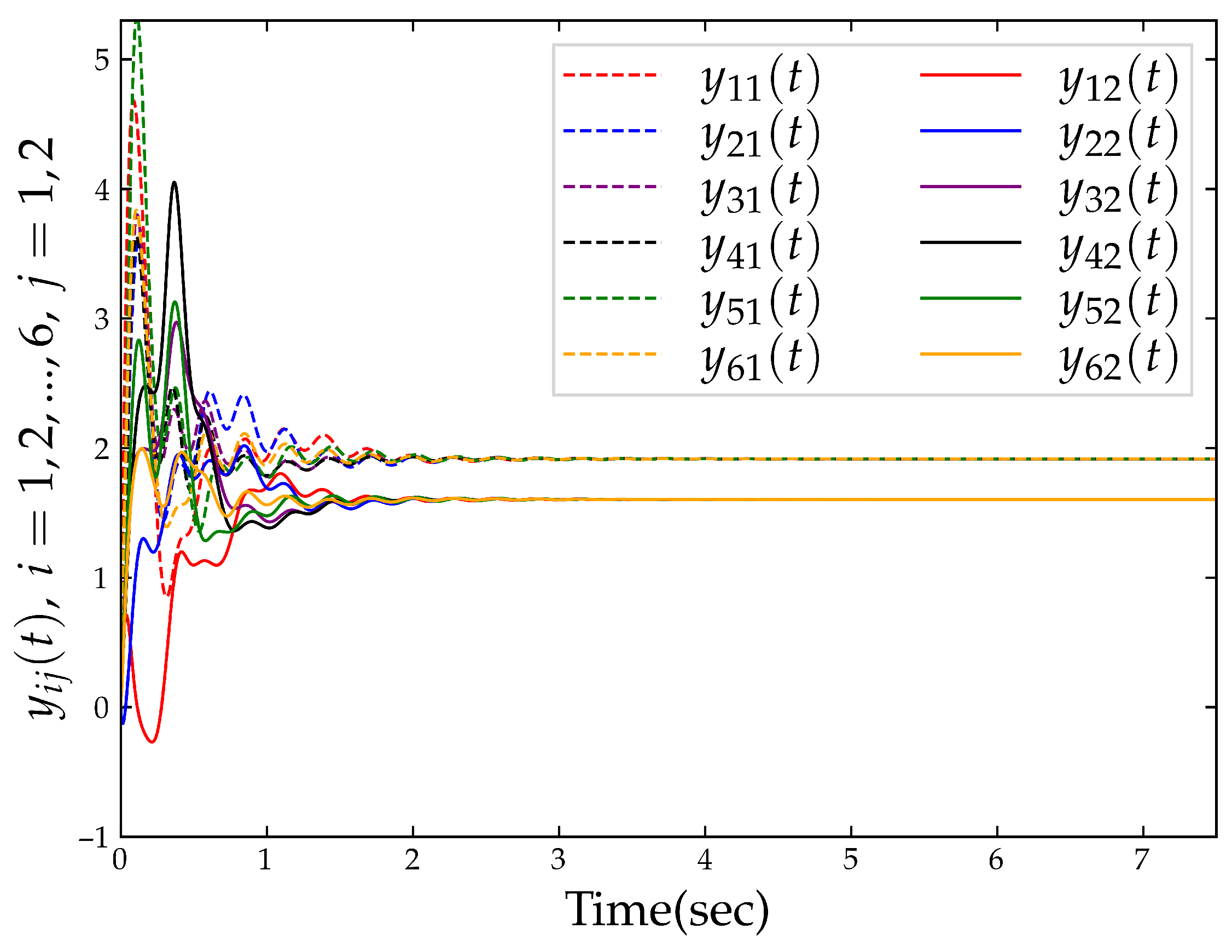 Mathematics 13 02692 g002 Mathematics 13 02692 g002