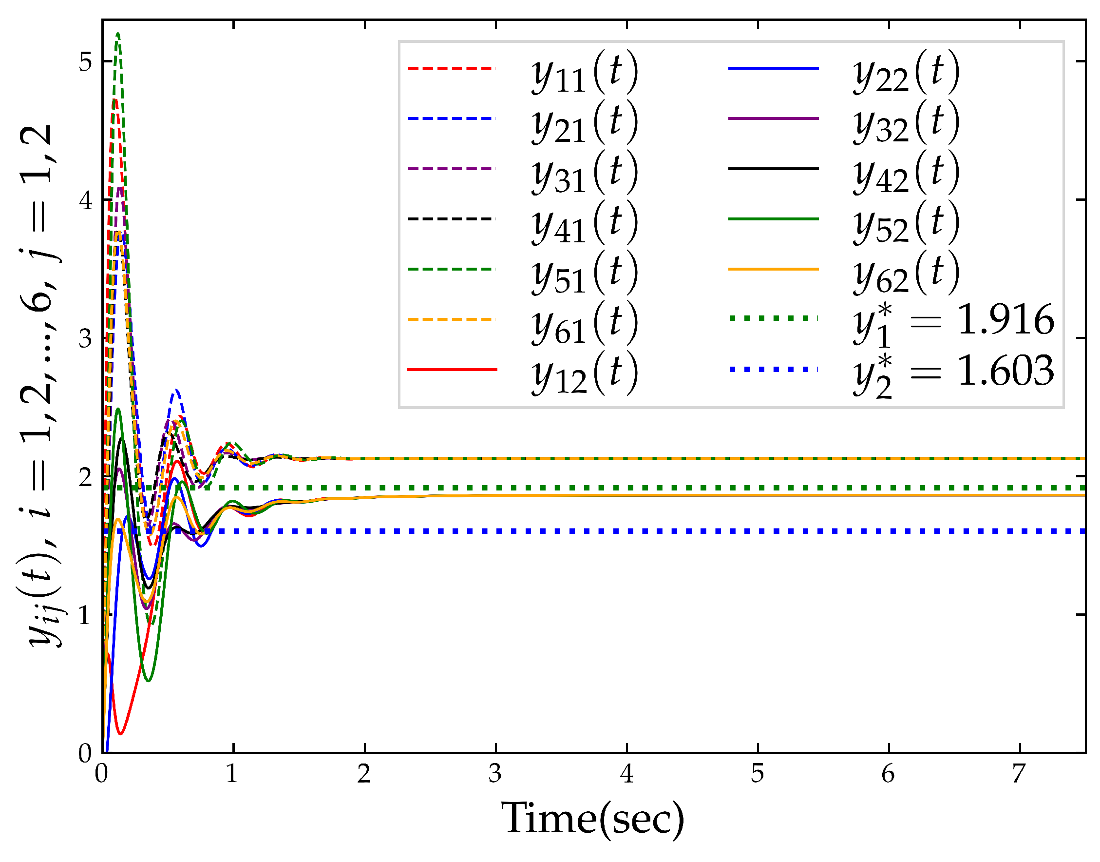 Mathematics 13 02692 g007 Mathematics 13 02692 g007