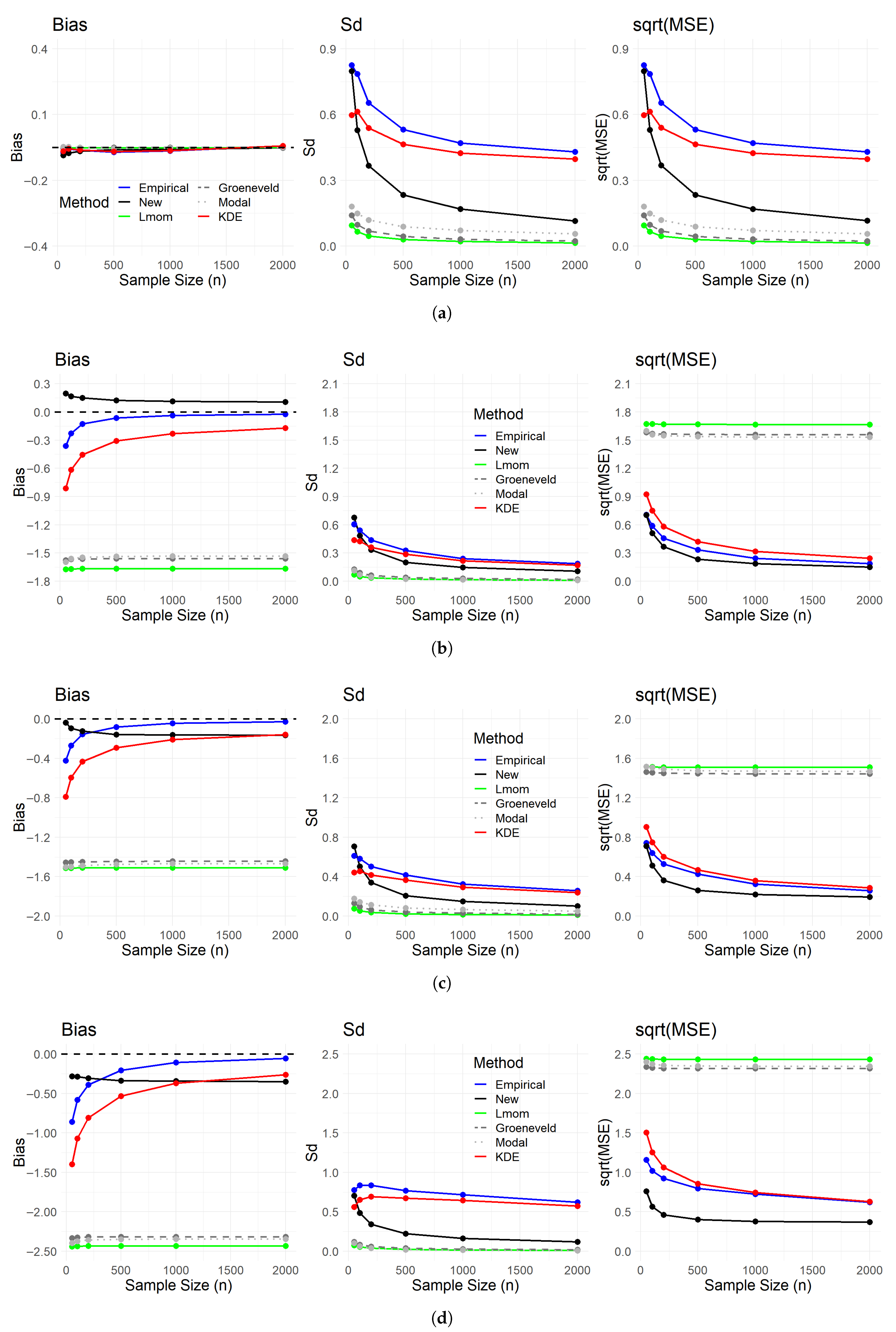 Mathematics 13 02694 g001