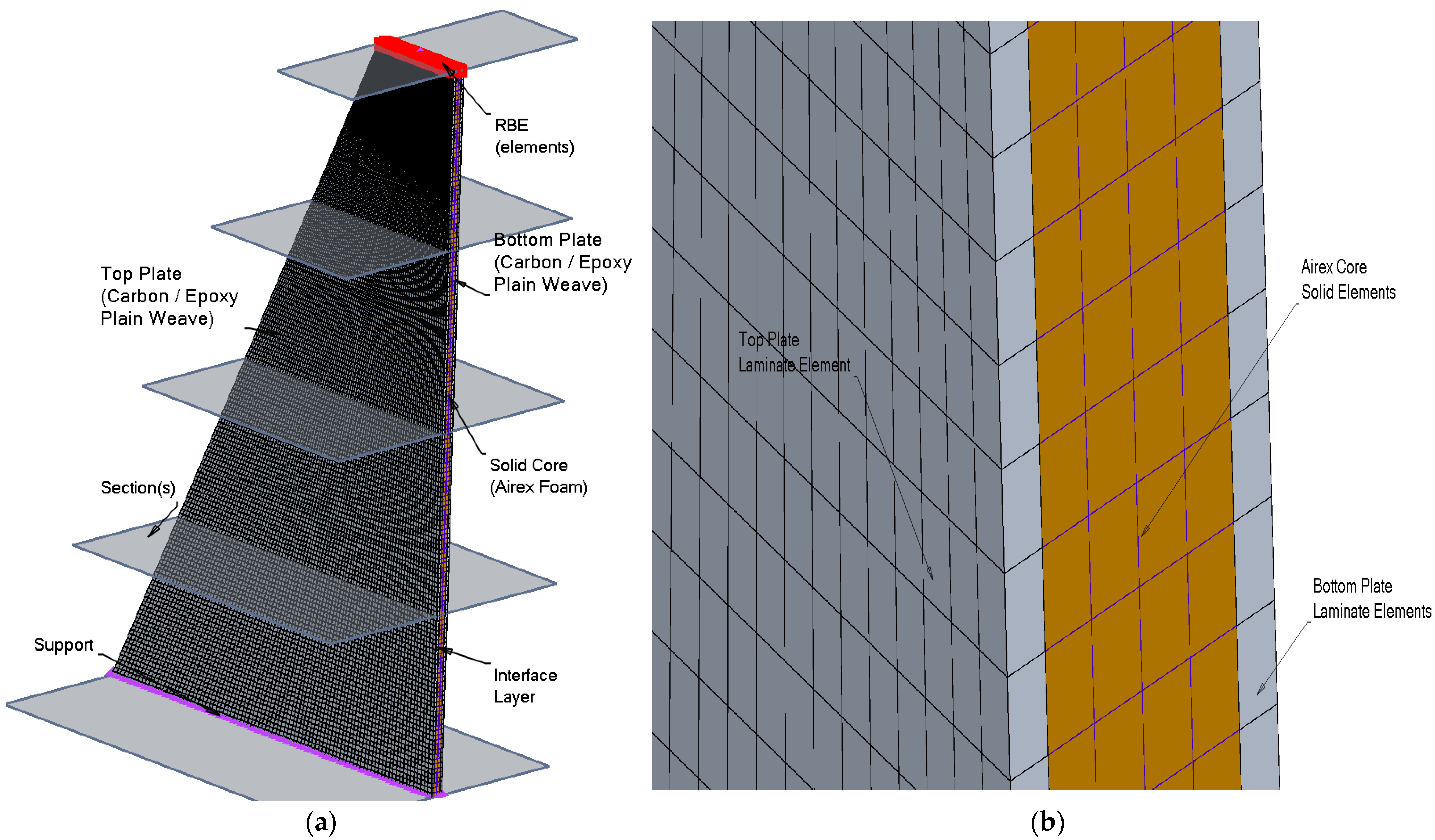 Mathematics 13 02695 g004 Mathematics 13 02695 g004