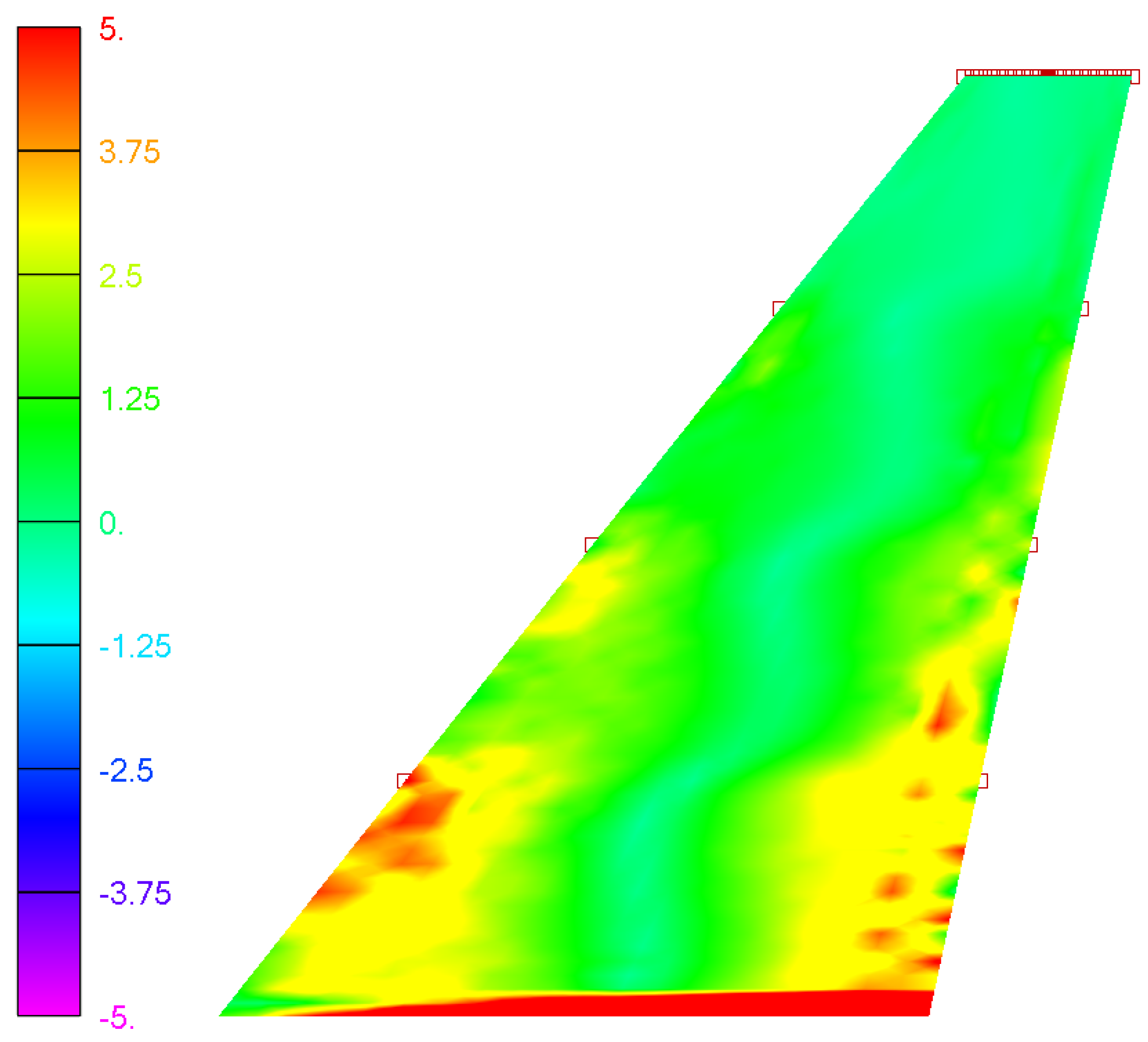Mathematics 13 02695 g007 Mathematics 13 02695 g007