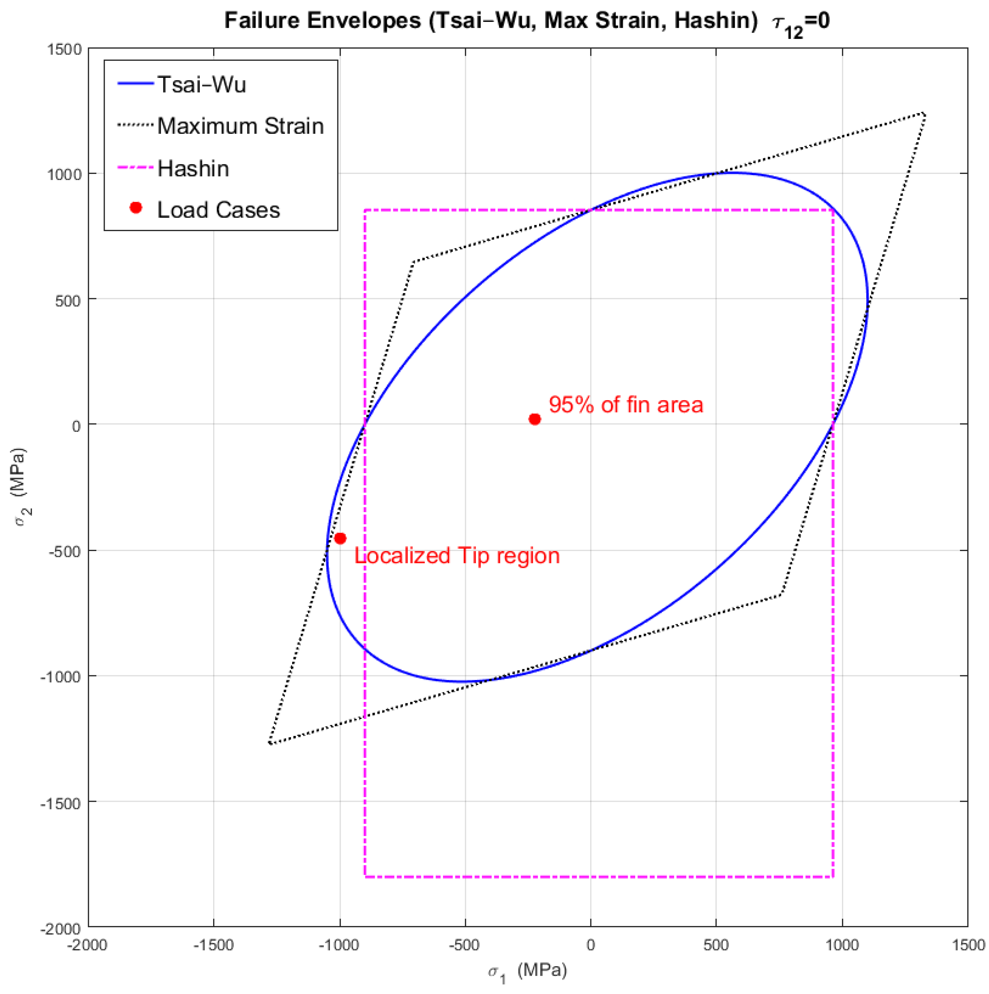 Mathematics 13 02695 g009 Mathematics 13 02695 g009