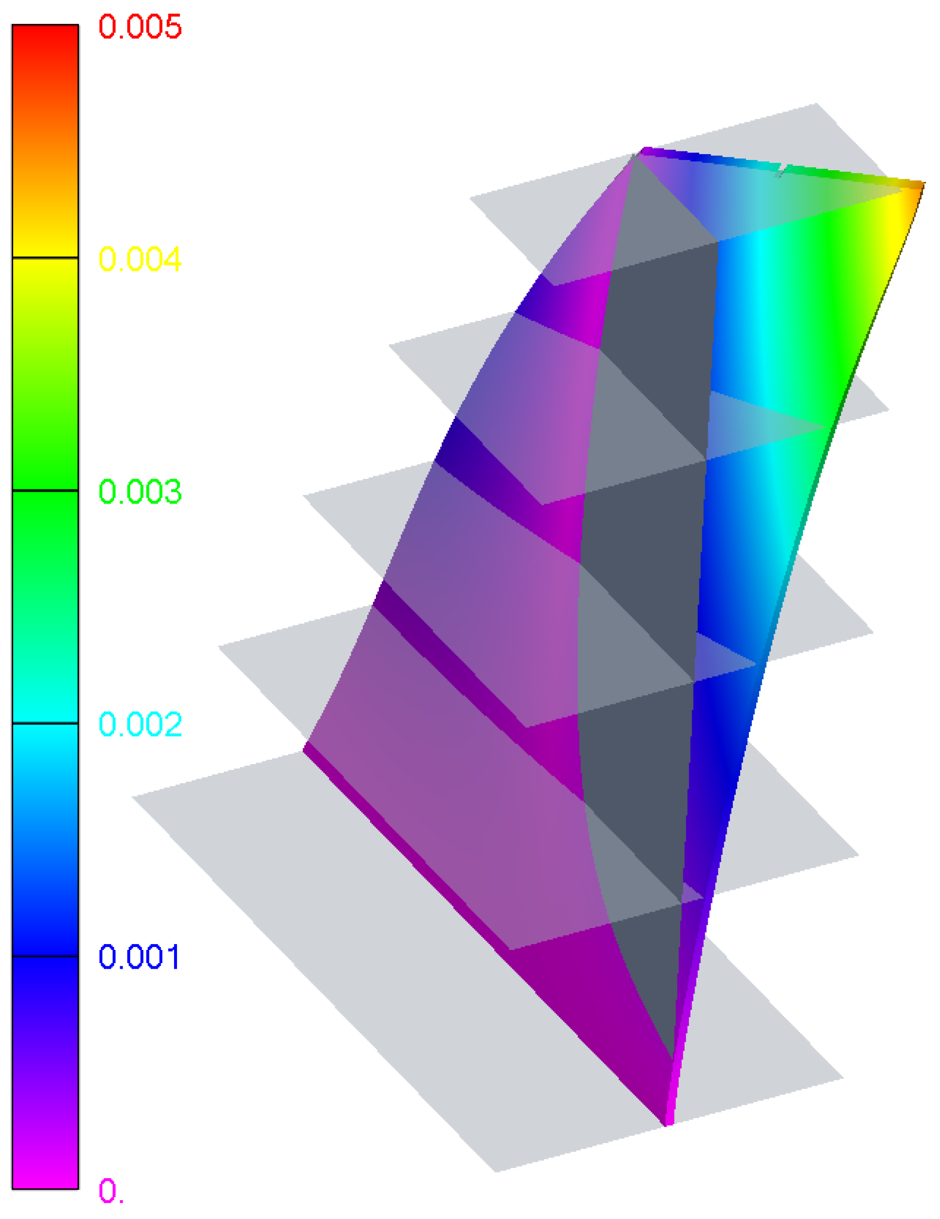 Mathematics 13 02695 g010 Mathematics 13 02695 g010