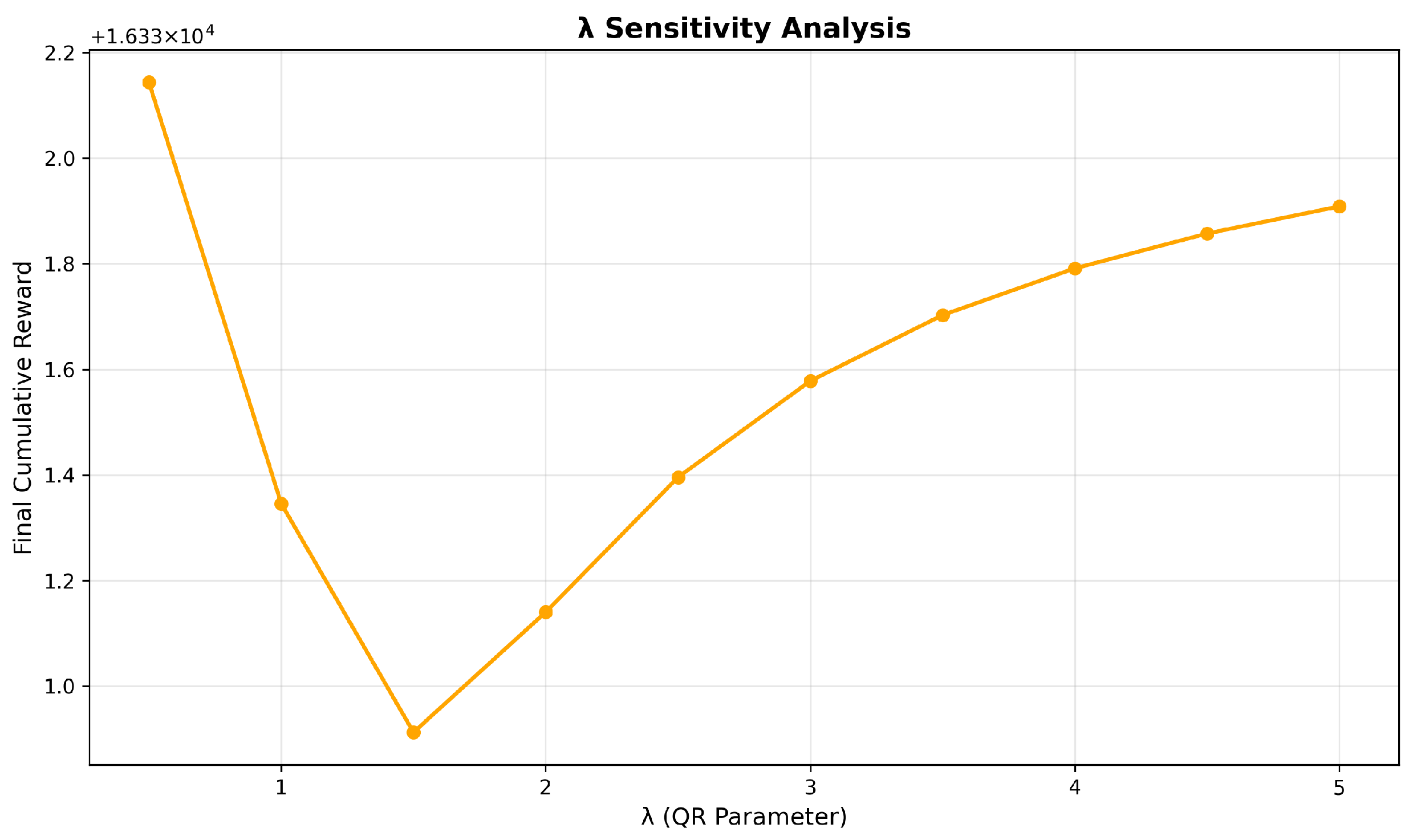 Mathematics 13 02697 g009