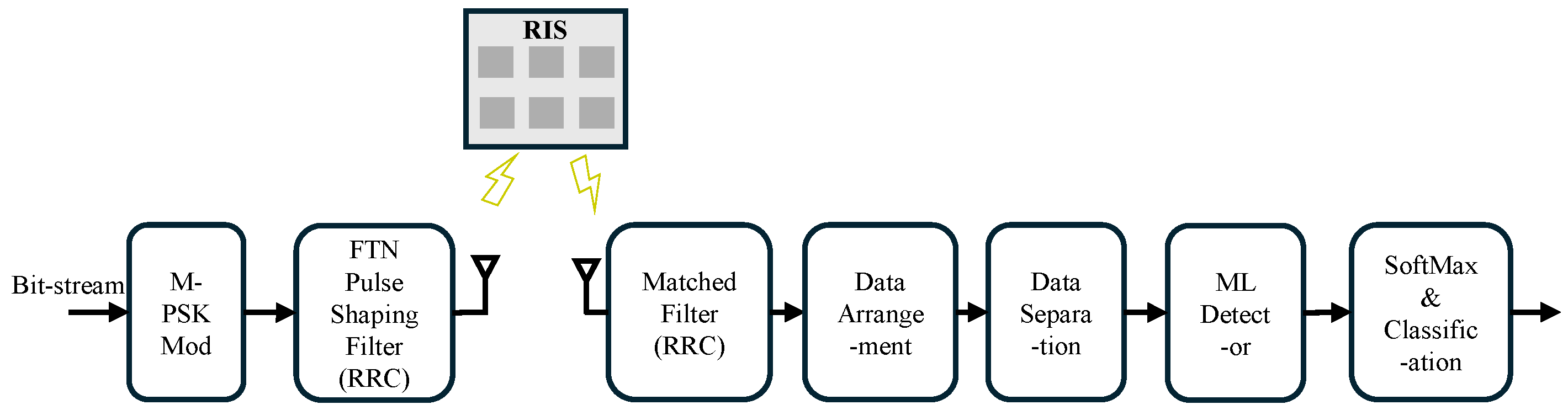 Mathematics 13 02699 g001