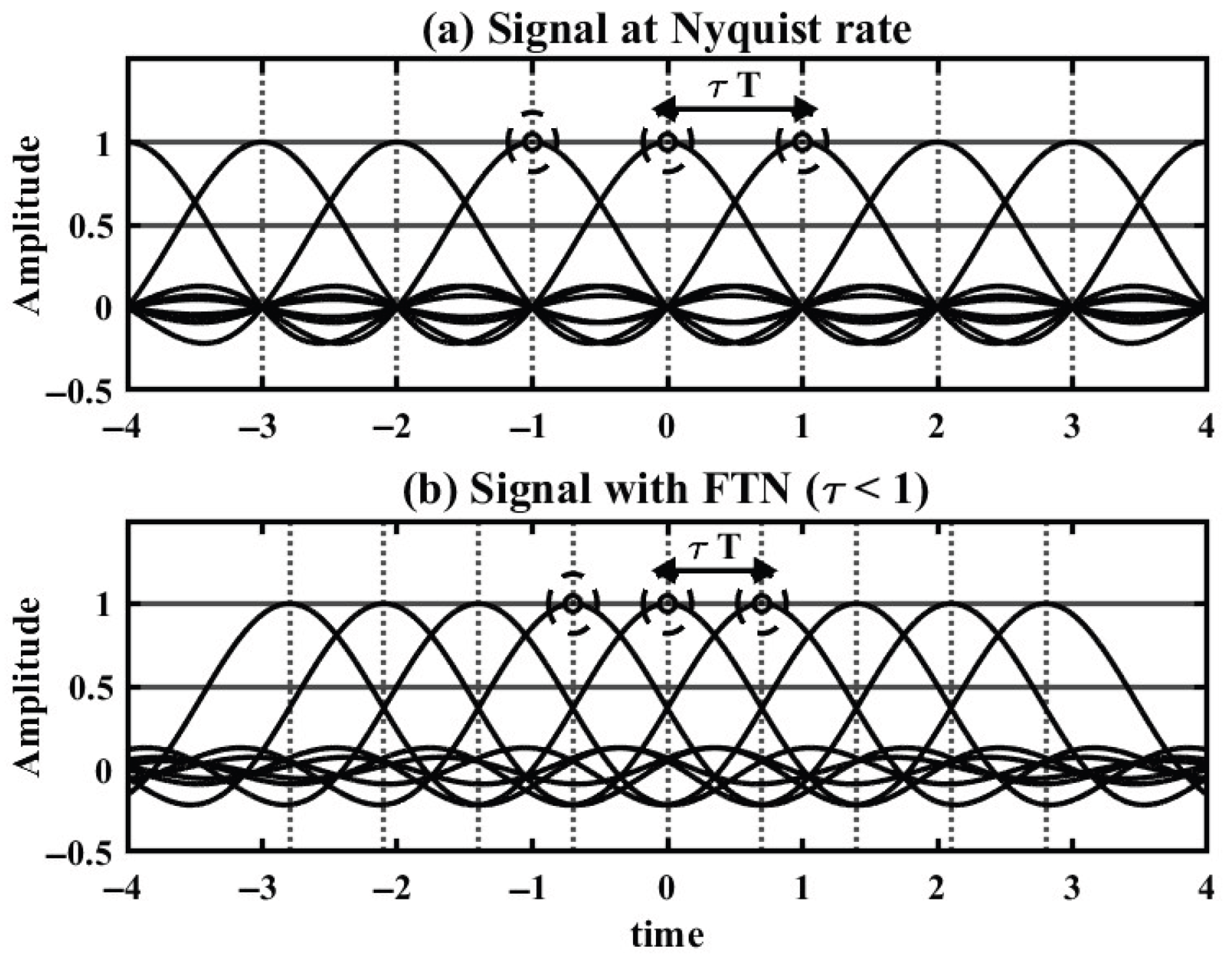 Mathematics 13 02699 g002