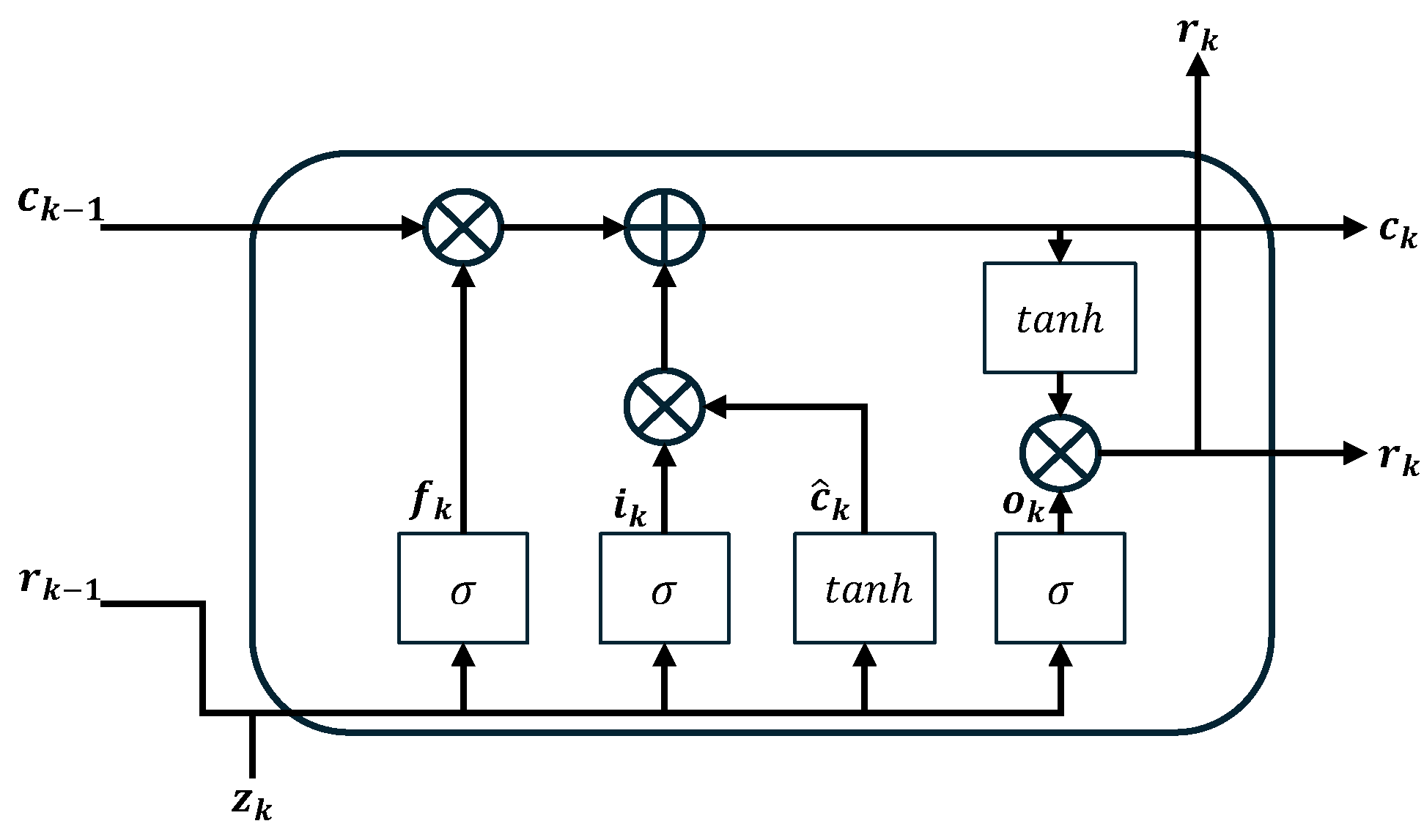 Mathematics 13 02699 g003
