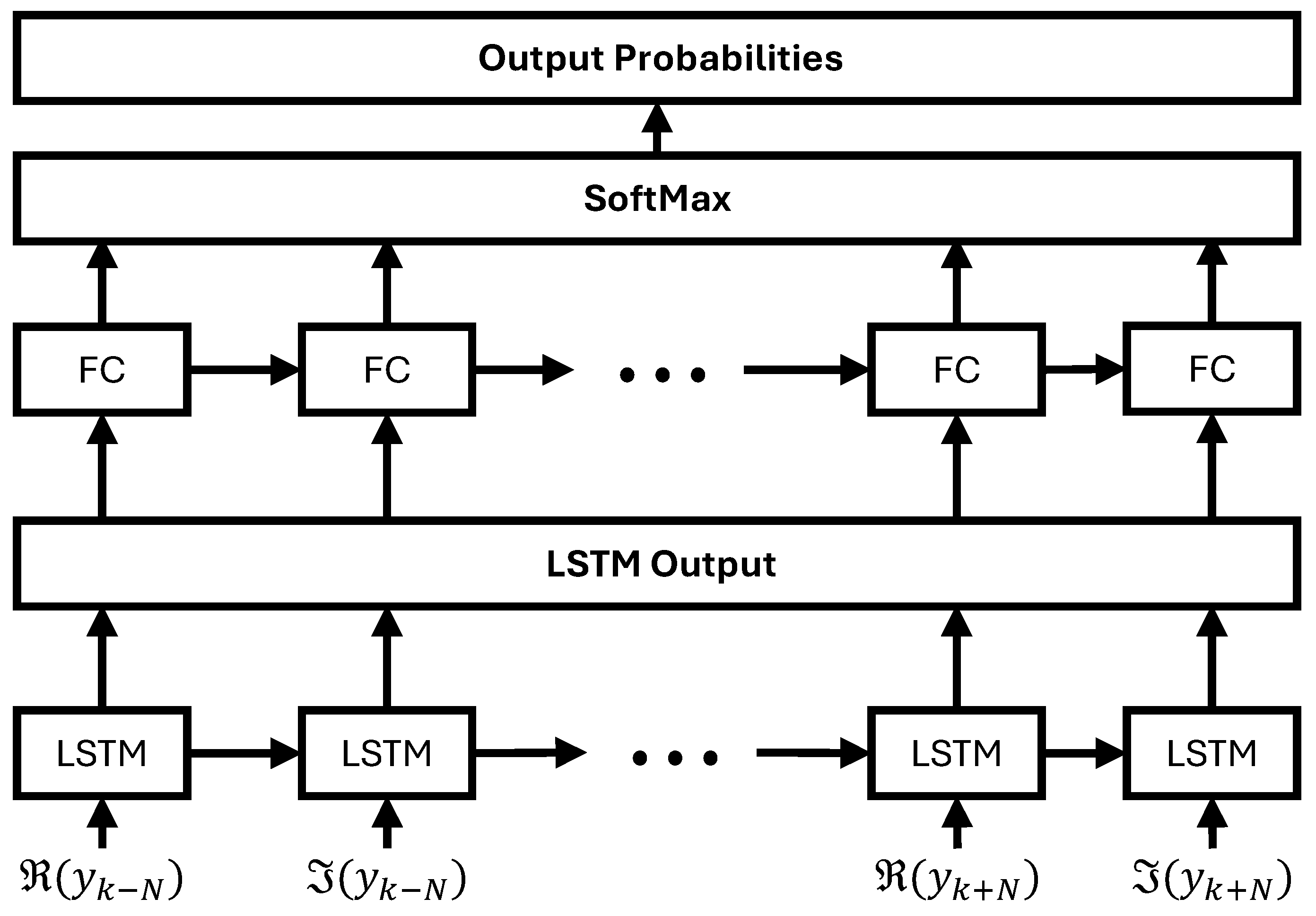 Mathematics 13 02699 g004
