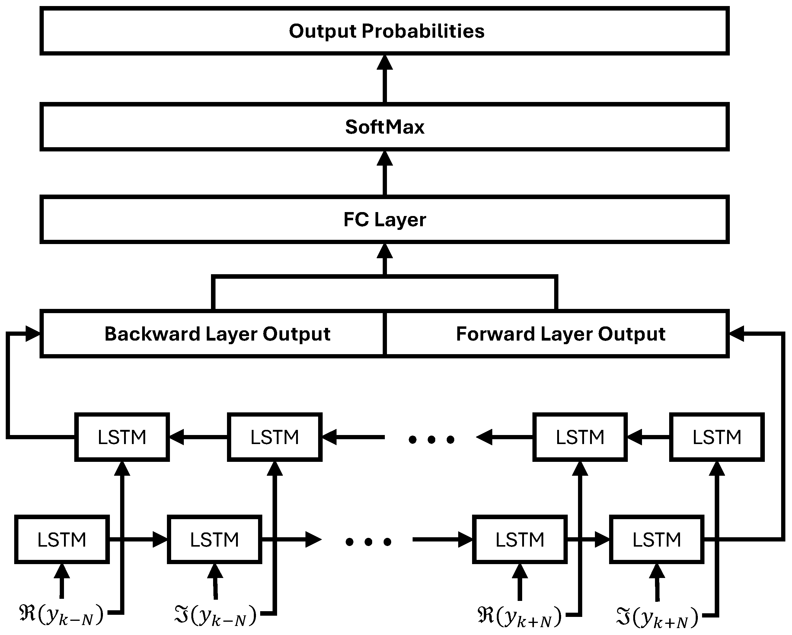 Mathematics 13 02699 g005