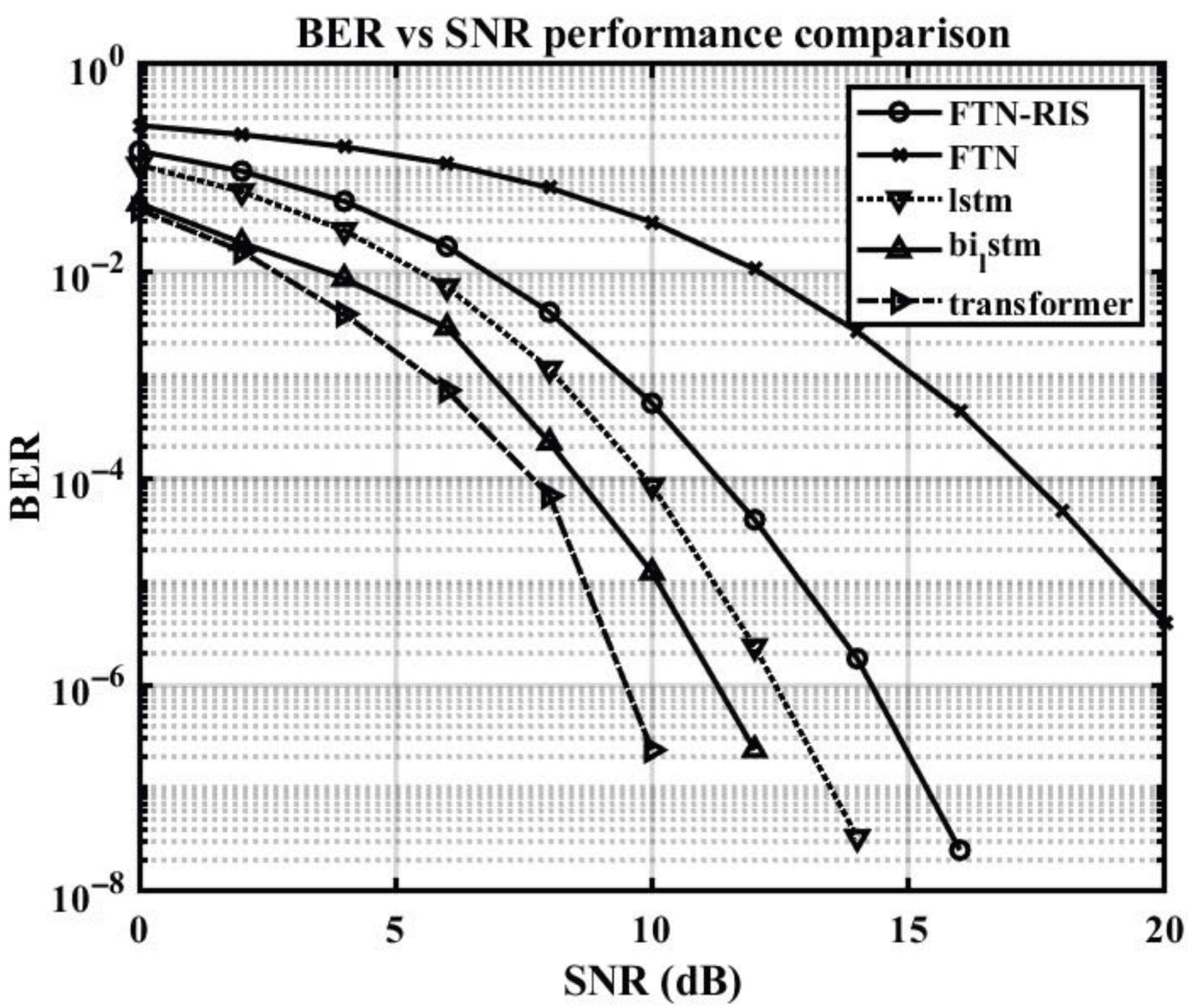 Mathematics 13 02699 g007