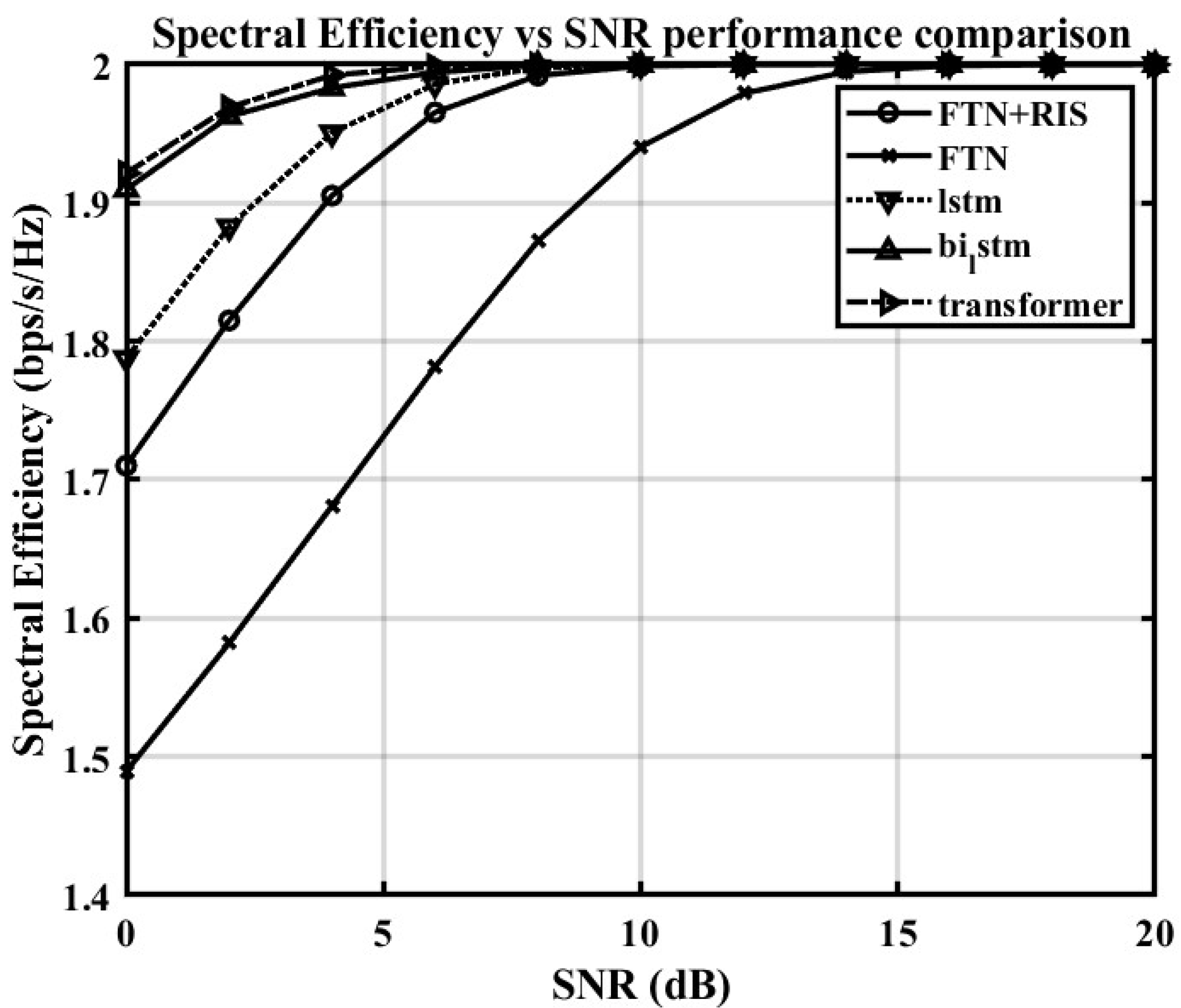 Mathematics 13 02699 g008