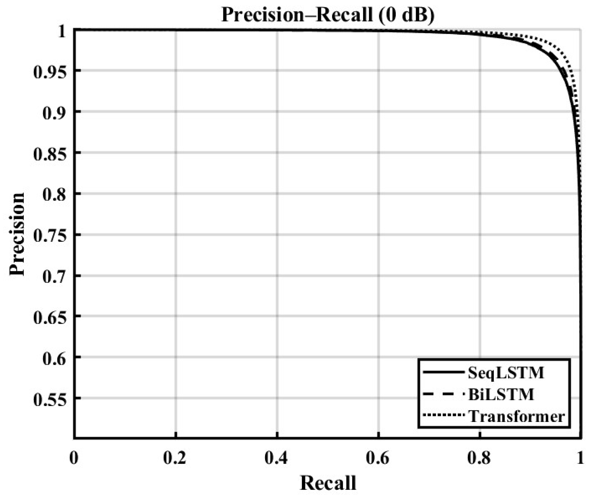 Mathematics 13 02699 g011