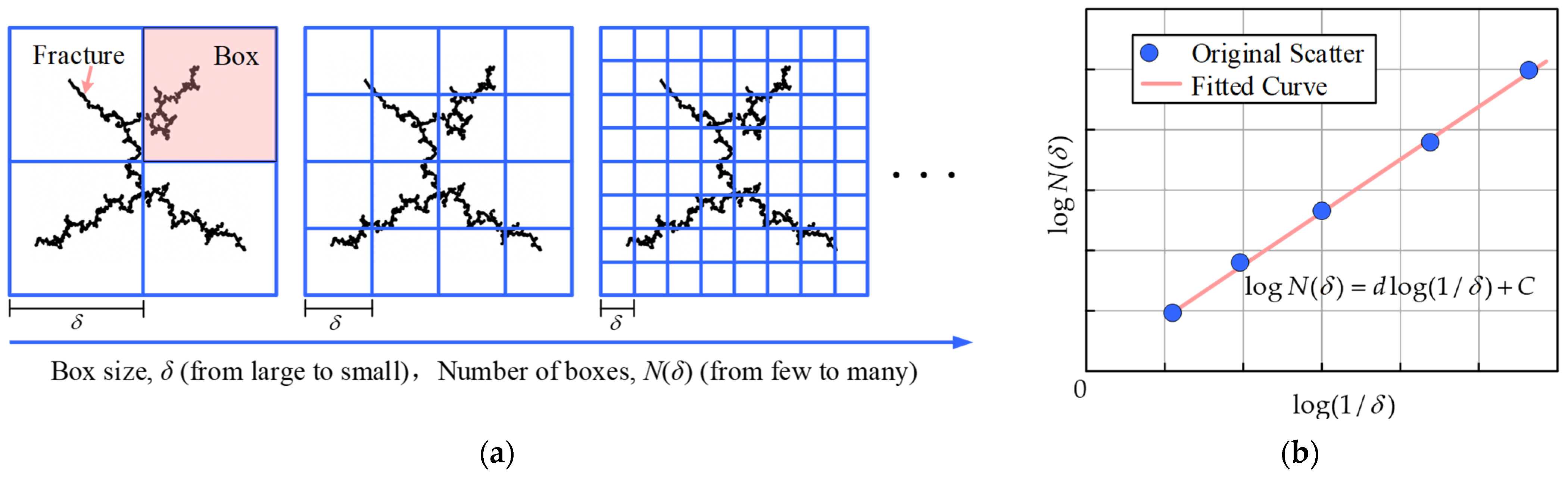 Mathematics 13 02700 g005 Mathematics 13 02700 g005
