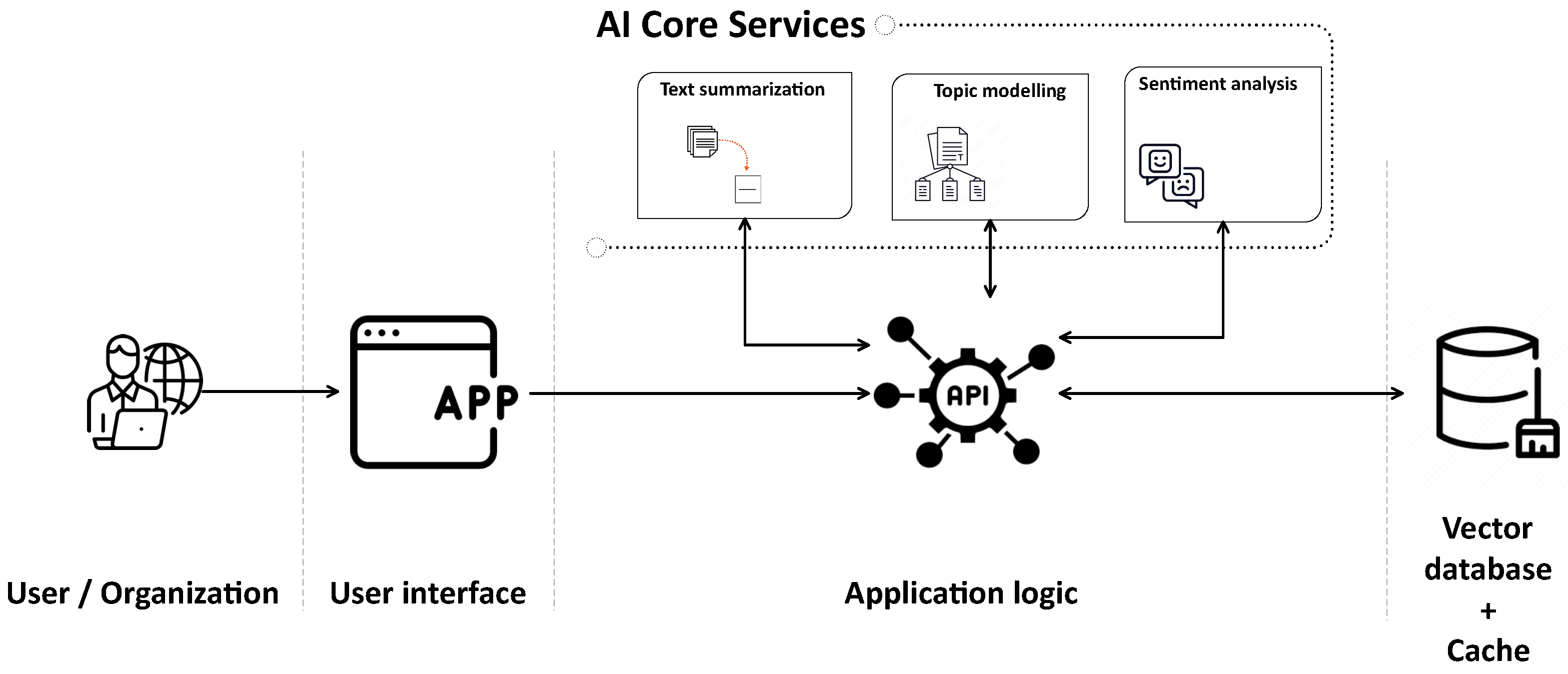Mathematics 13 02701 g001