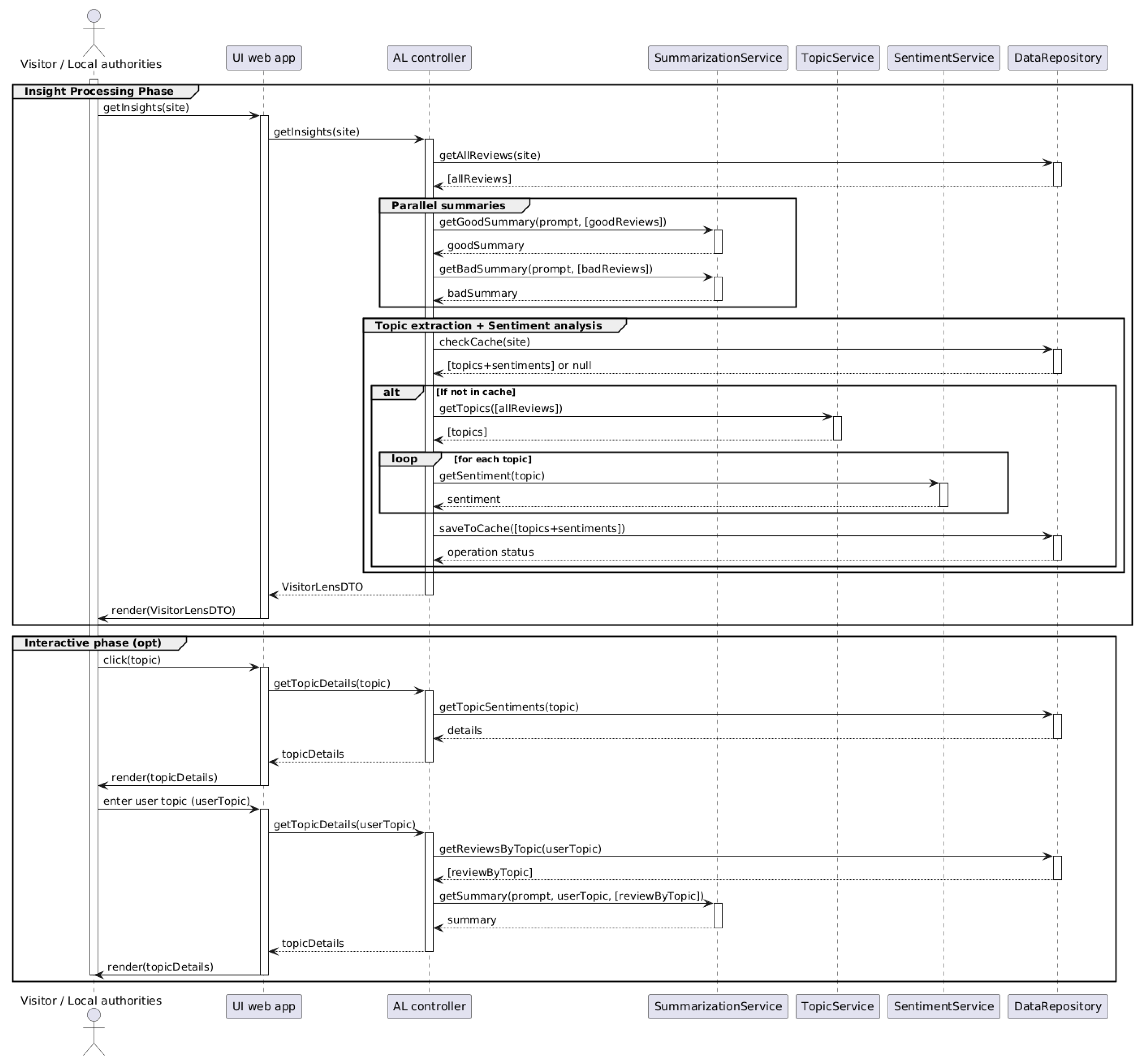 Mathematics 13 02701 g002