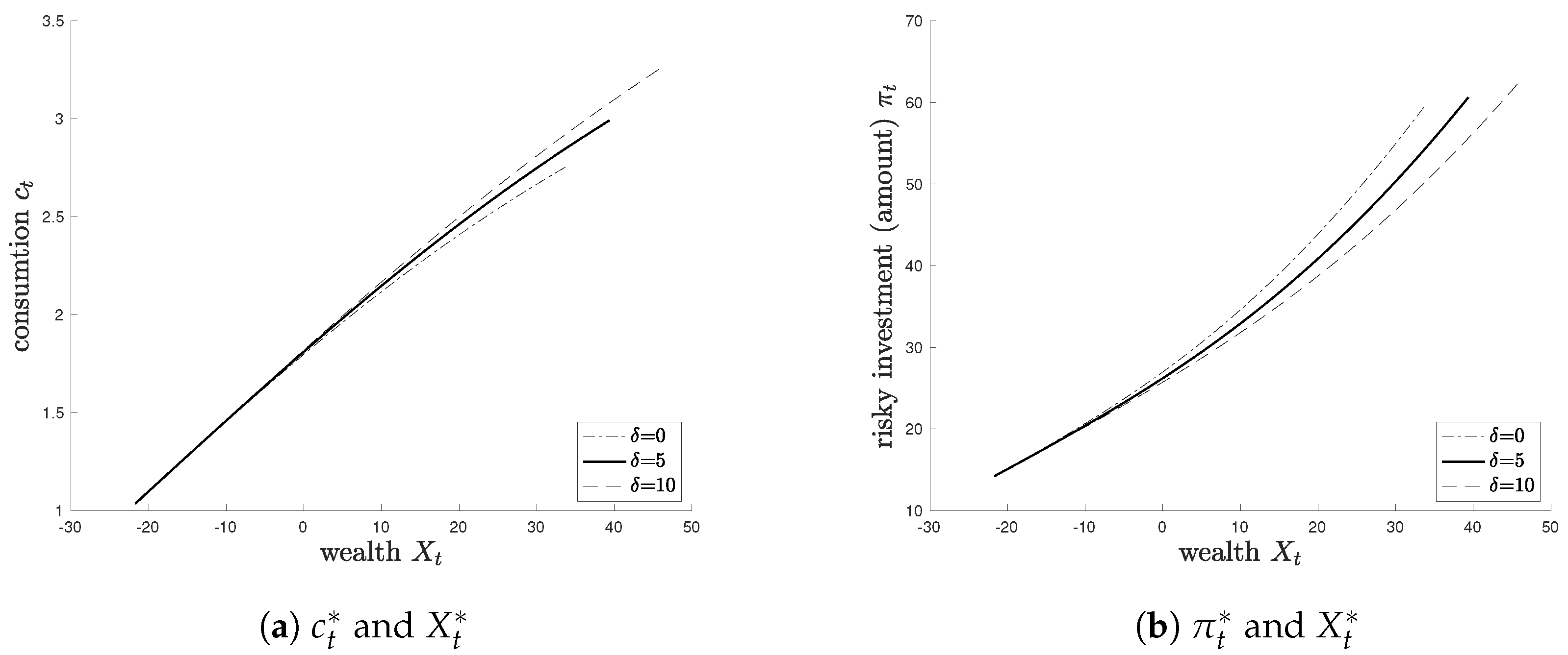 Mathematics 13 02704 g001